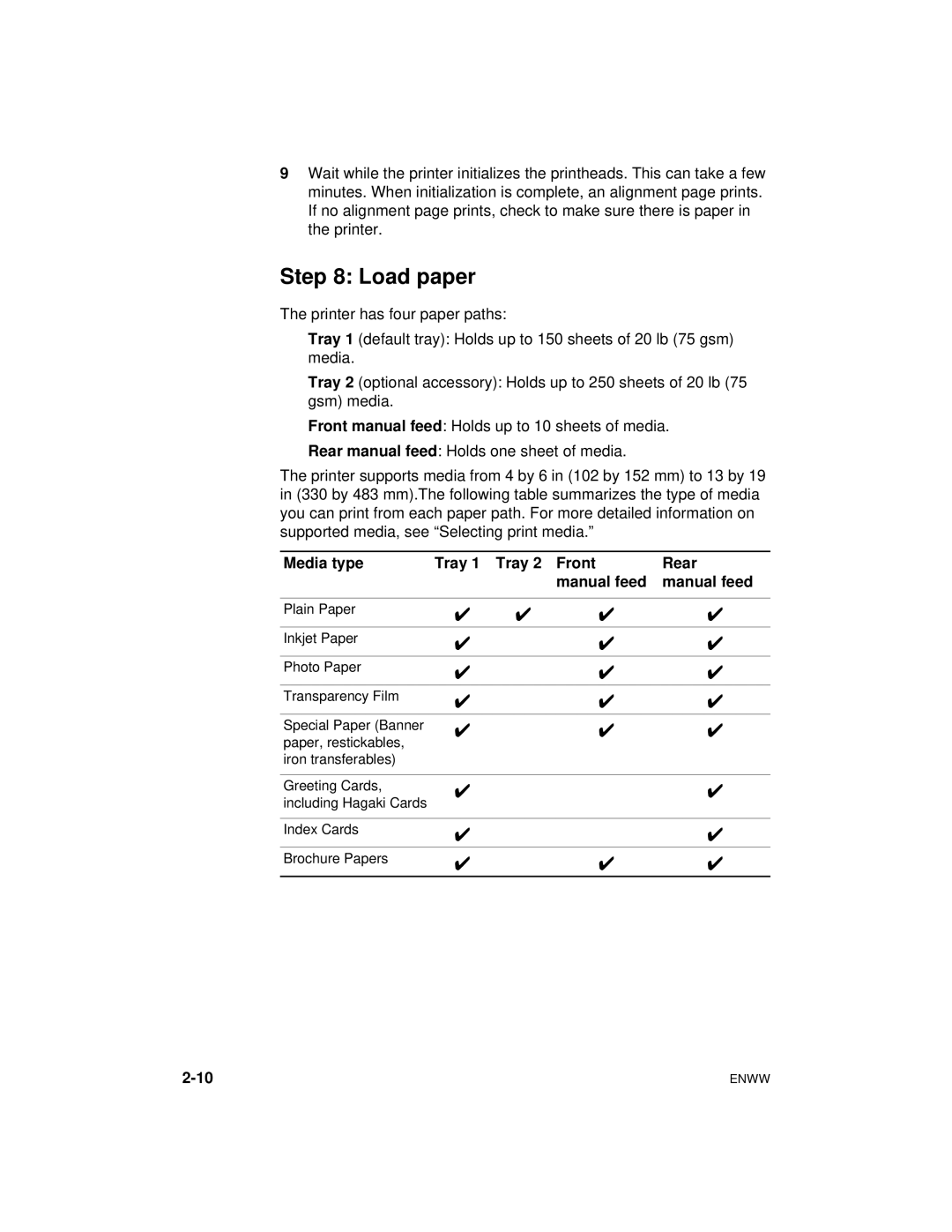 HP Color Inkjet cp1700 manual Load paper, Media type Tray 1 Tray 2 Front Rear Manual feed 