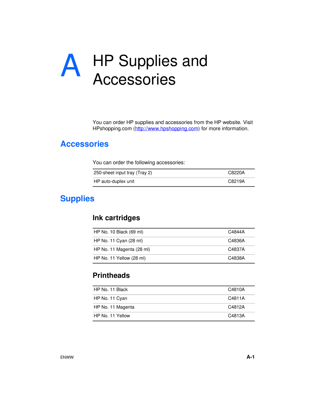 HP Color Inkjet cp1700 manual HP Supplies Accessories, Ink cartridges, Printheads 