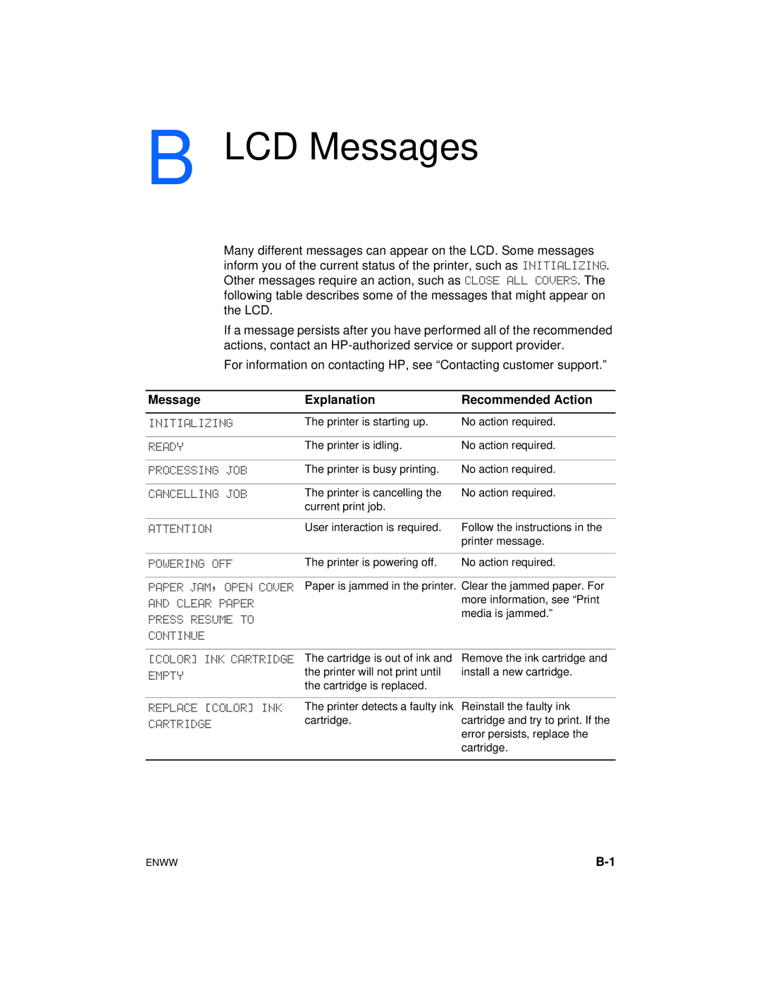 HP Color Inkjet cp1700 manual LCD Messages, Cancelling JOB 