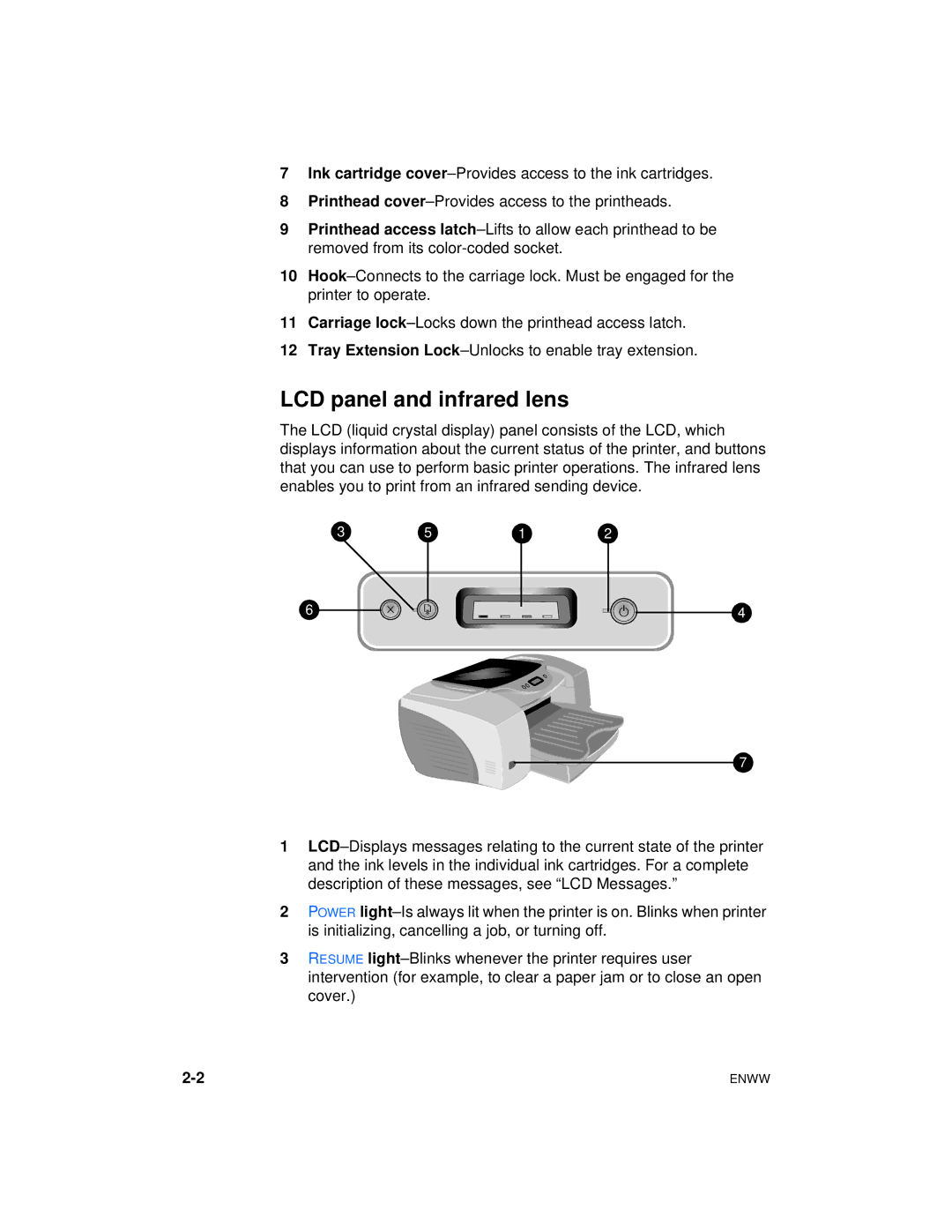 HP Color Inkjet cp1700 manual LCD panel and infrared lens 