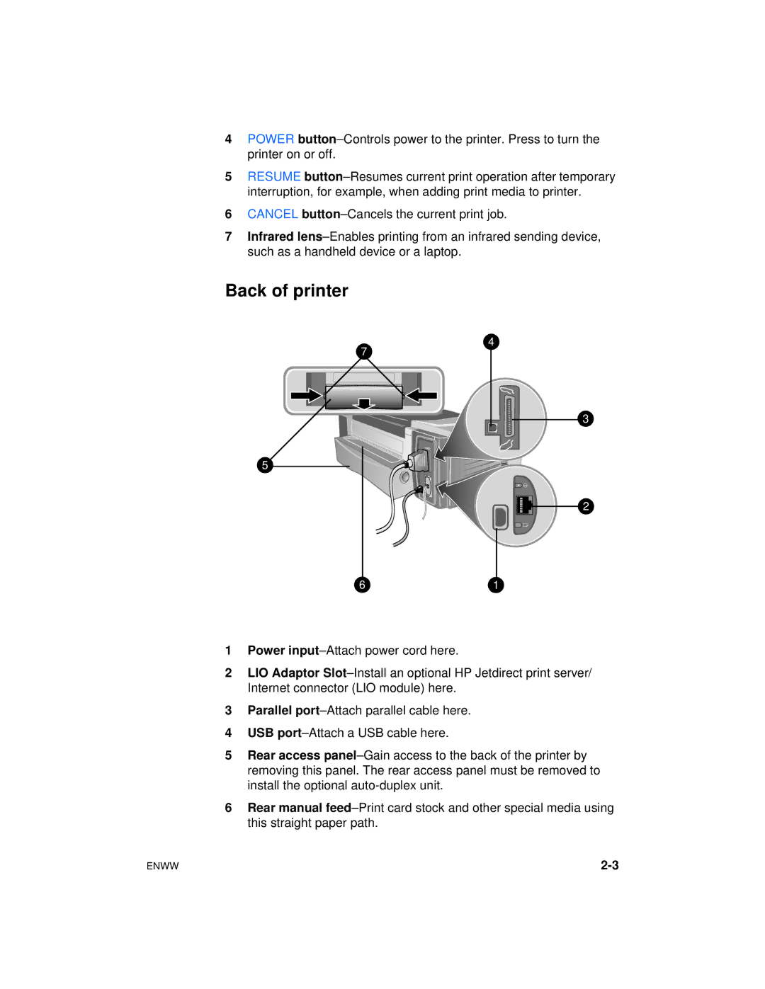 HP Color Inkjet cp1700 manual Back of printer 