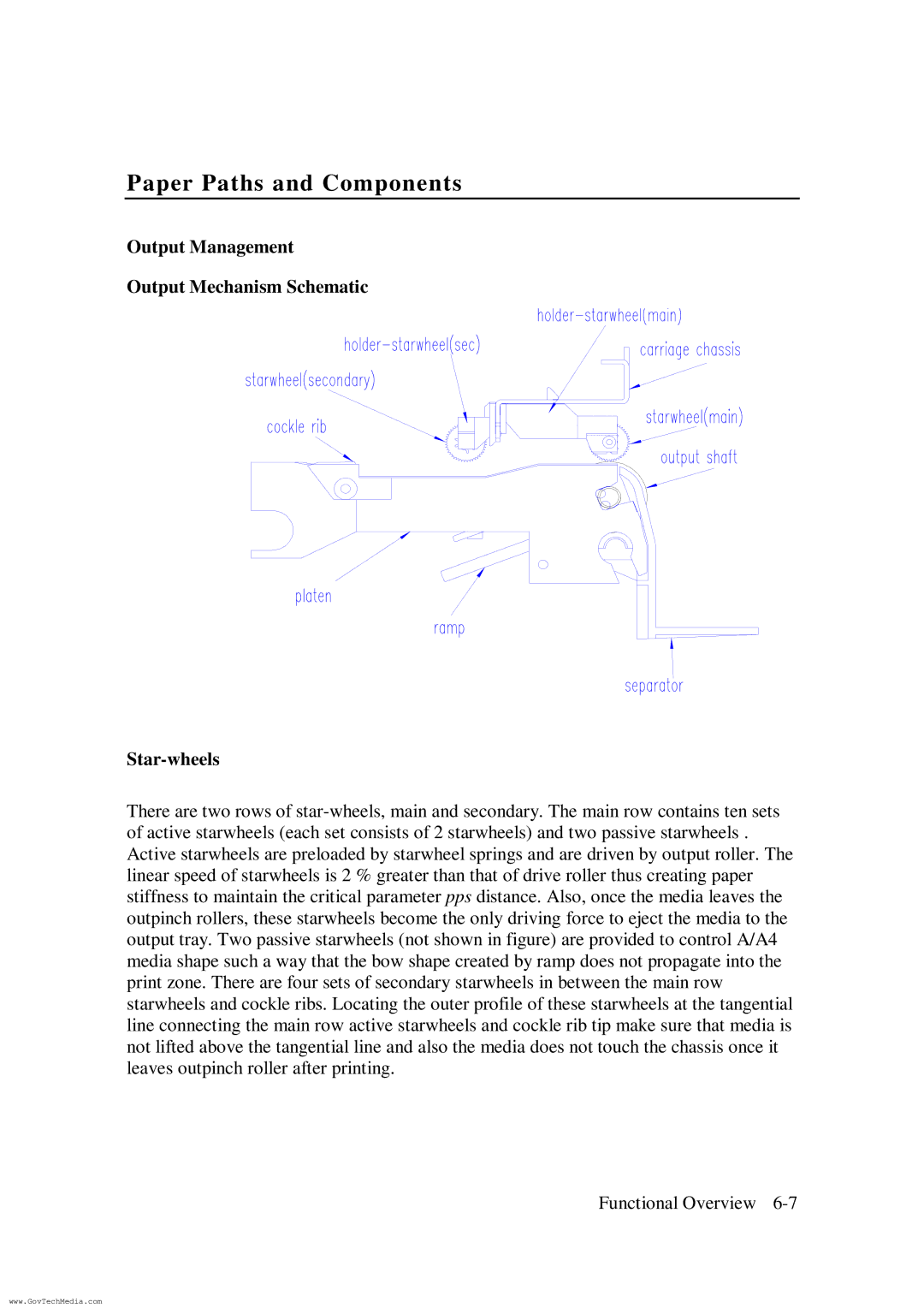 HP ColorPro CAD manual Output Management Output Mechanism Schematic Star-wheels 