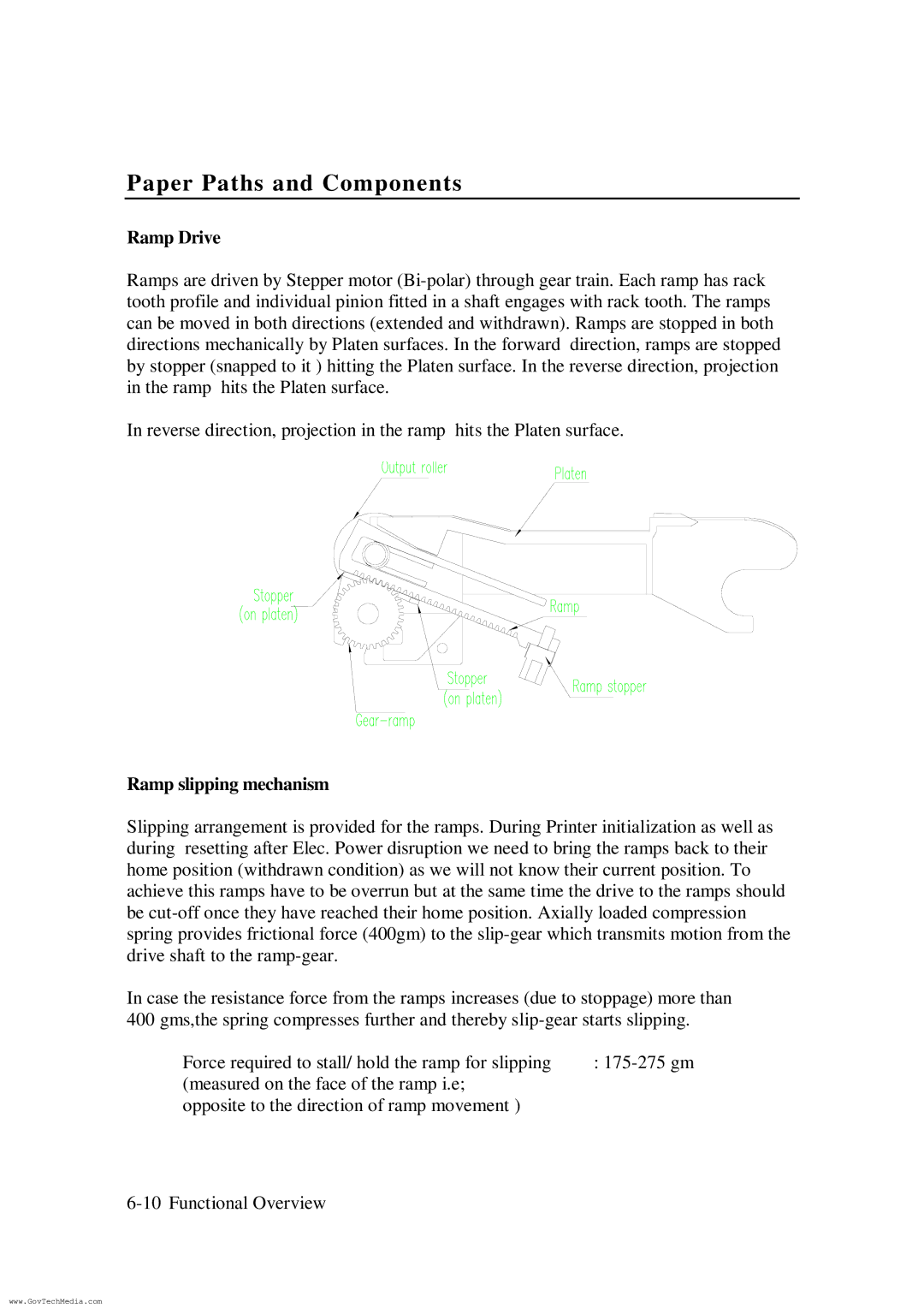 HP ColorPro CAD manual Ramp Drive, Ramp slipping mechanism 