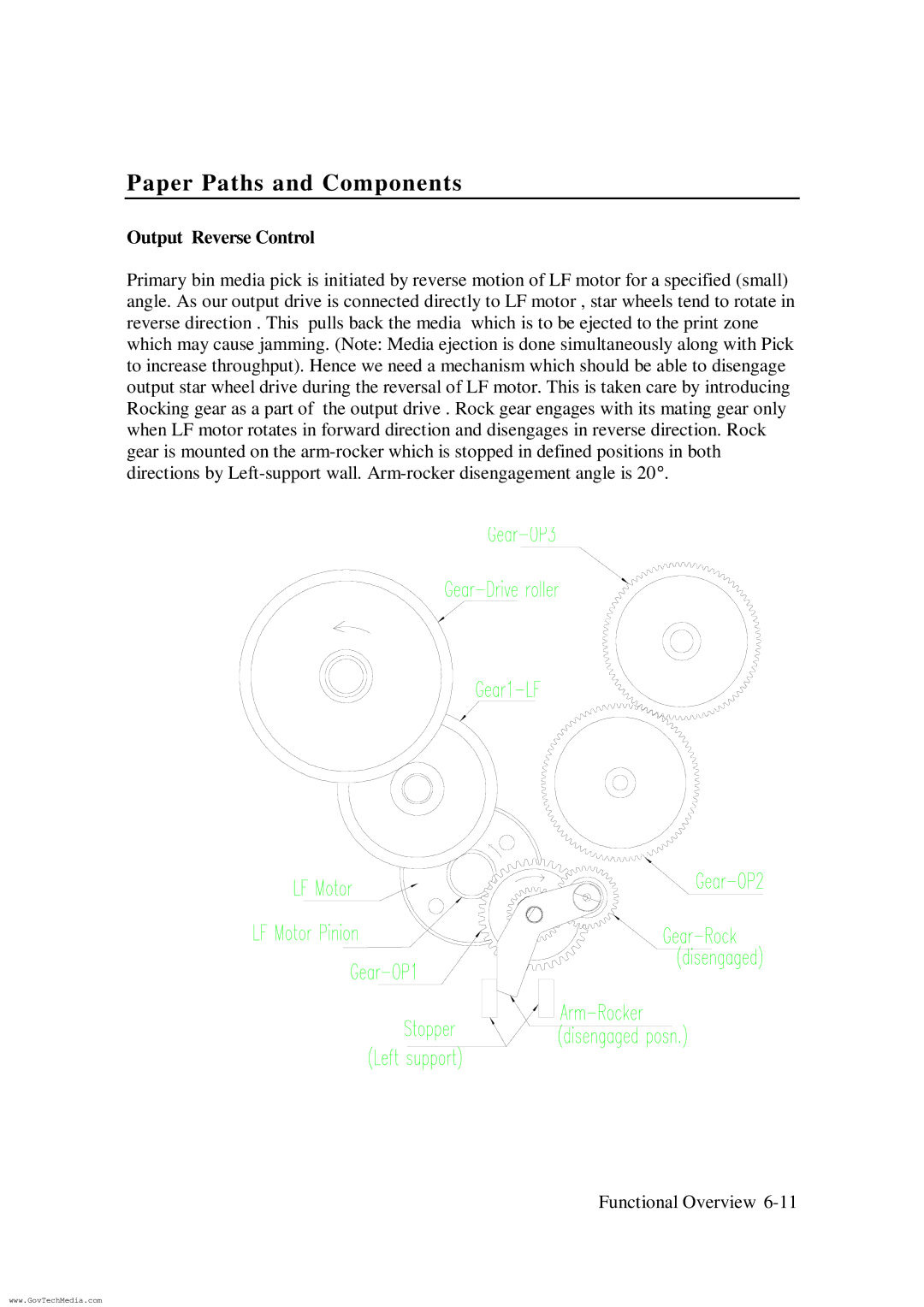 HP ColorPro CAD manual Output Reverse Control 