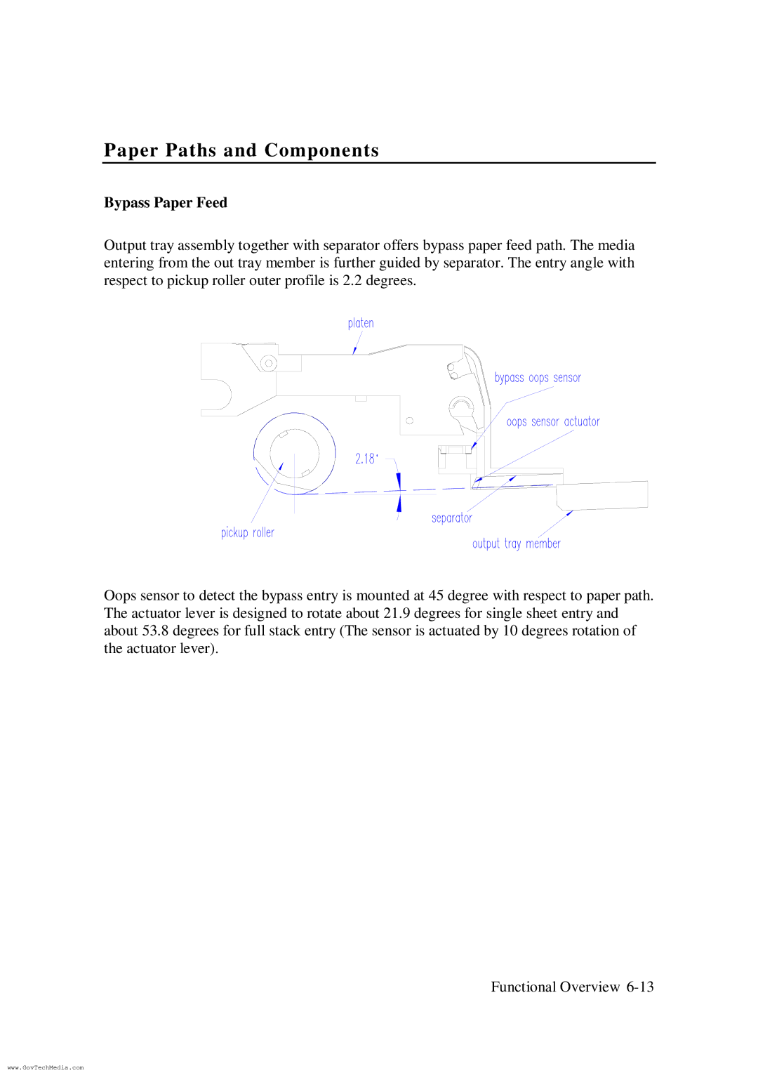 HP ColorPro CAD manual Bypass Paper Feed 