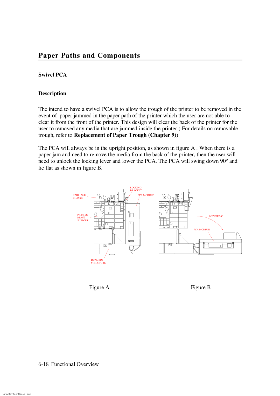 HP ColorPro CAD manual Swivel PCA Description, Figure a 