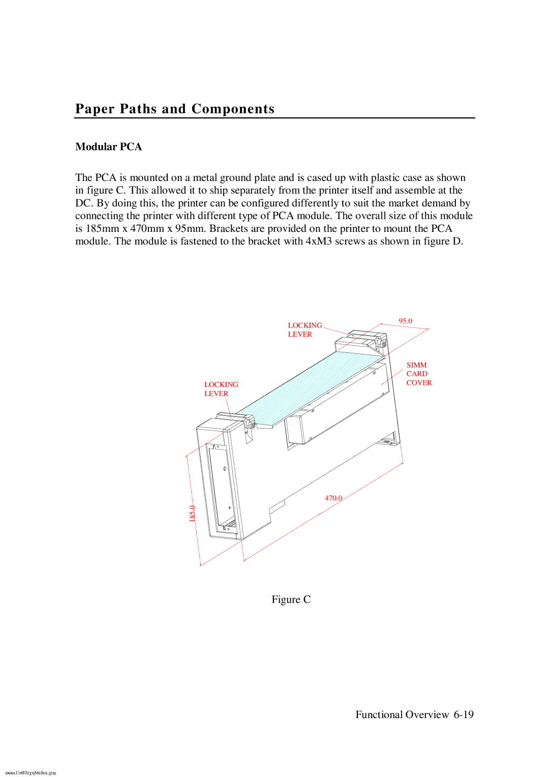 HP ColorPro CAD manual Modular PCA, Figure C Functional Overview 