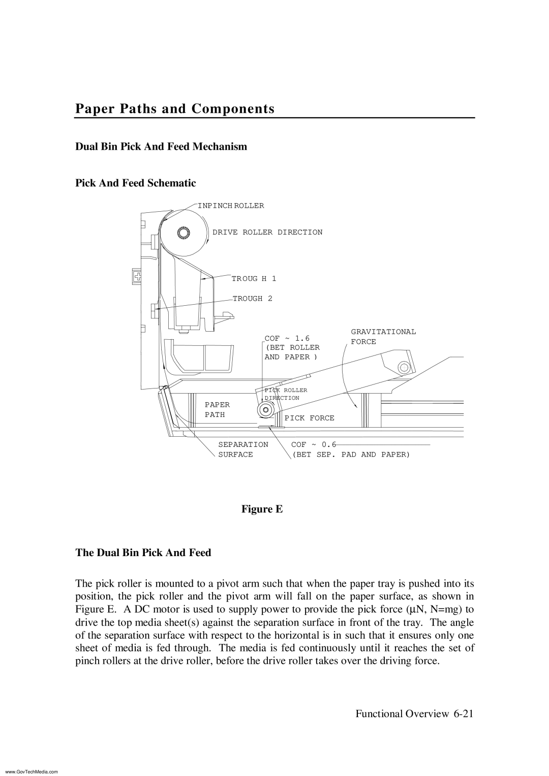 HP ColorPro CAD manual Dual Bin Pick And Feed Mechanism Pick And Feed Schematic, Figure E Dual Bin Pick And Feed 