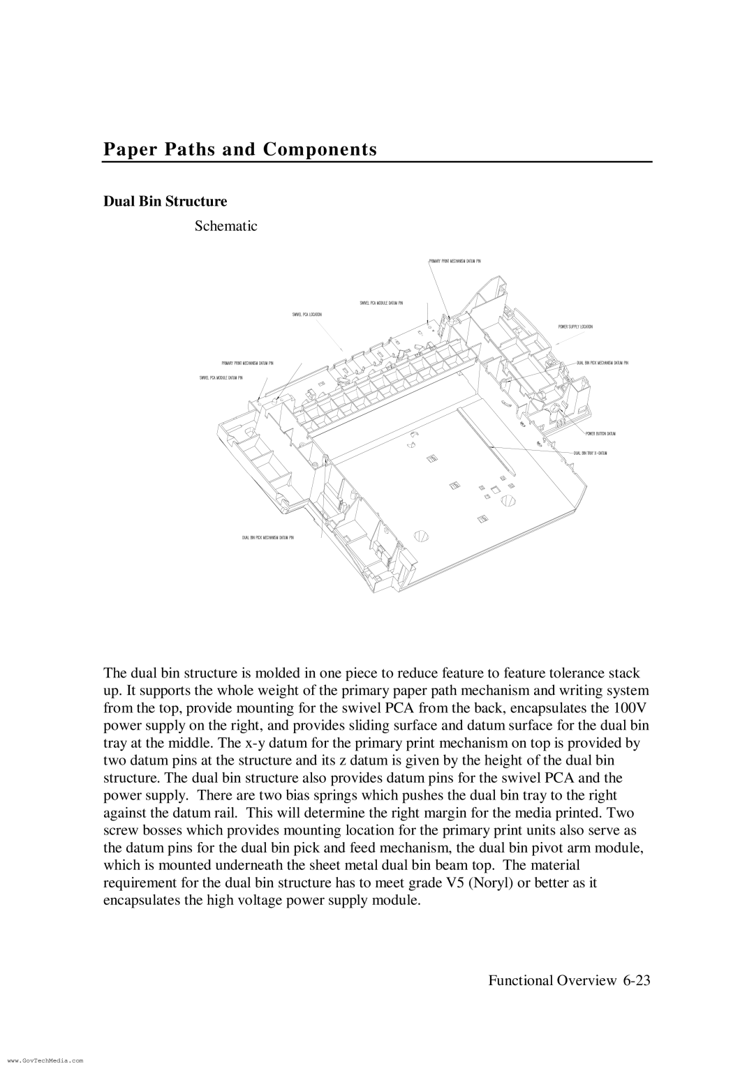 HP ColorPro CAD manual Dual Bin Structure 