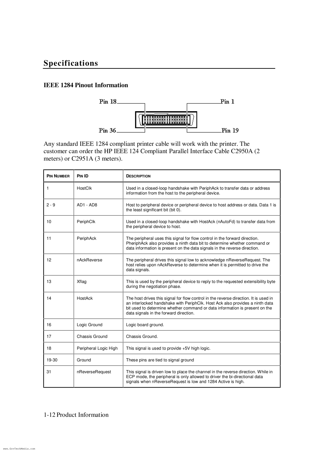 HP ColorPro CAD manual Ieee 1284 Pinout Information 