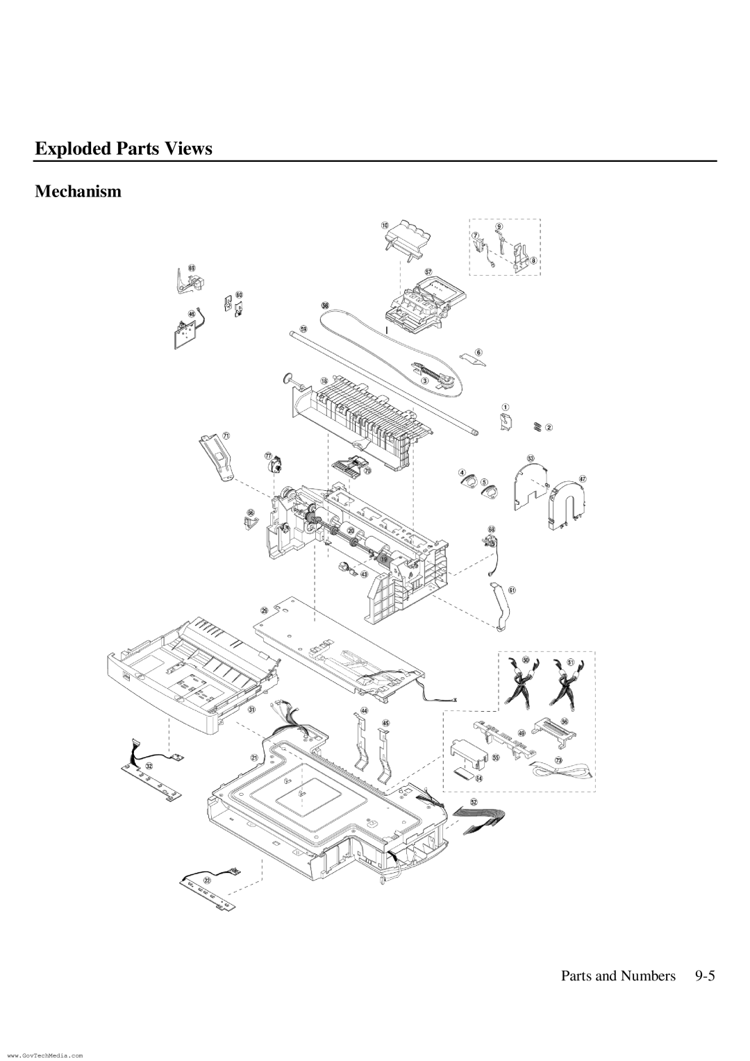 HP ColorPro CAD manual Mechanism 