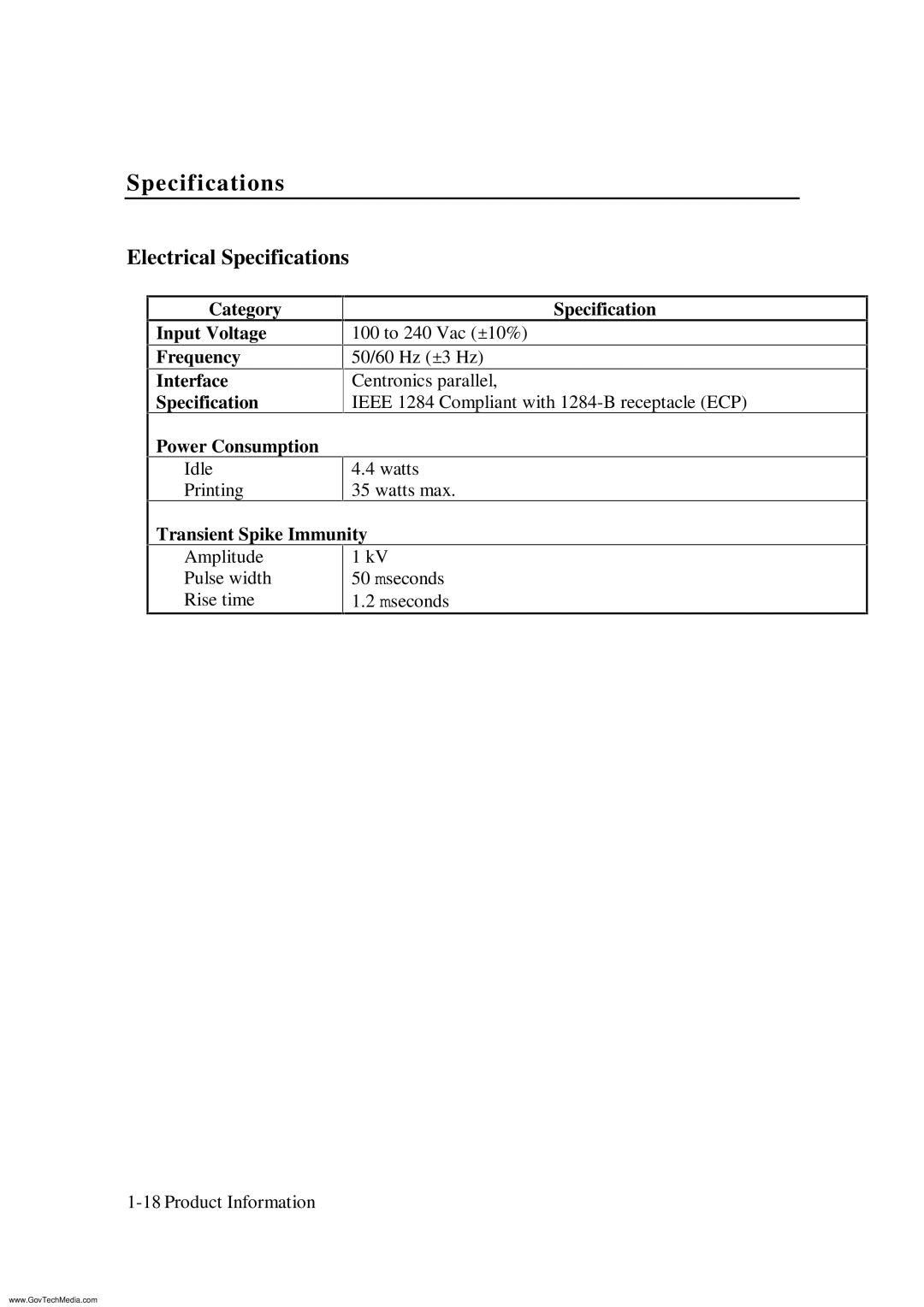 HP ColorPro CAD manual Electrical Specifications, Transient Spike Immunity 