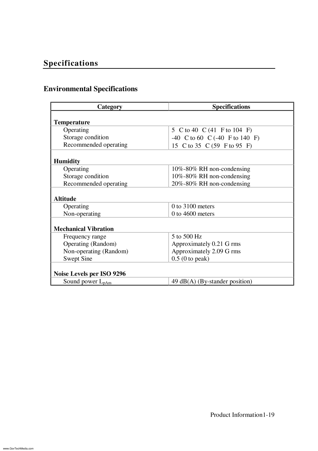 HP ColorPro CAD manual Environmental Specifications, Category Temperature, Humidity, Altitude, Mechanical Vibration 