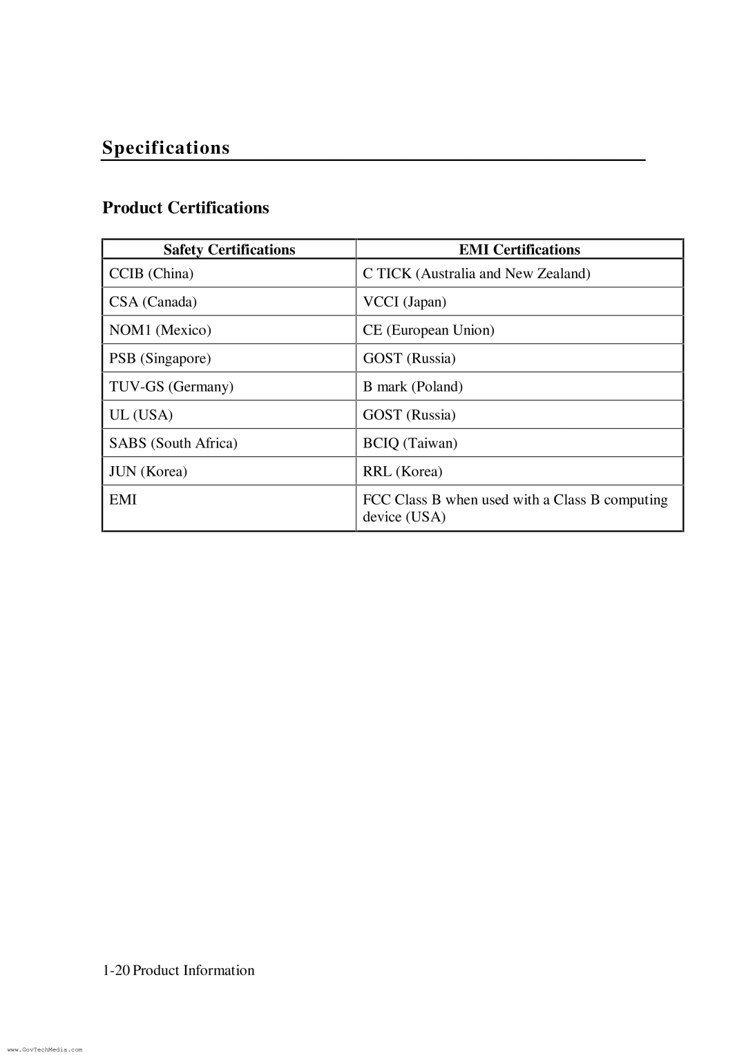 HP ColorPro CAD manual Product Certifications, Safety Certifications, EMI Certifications 