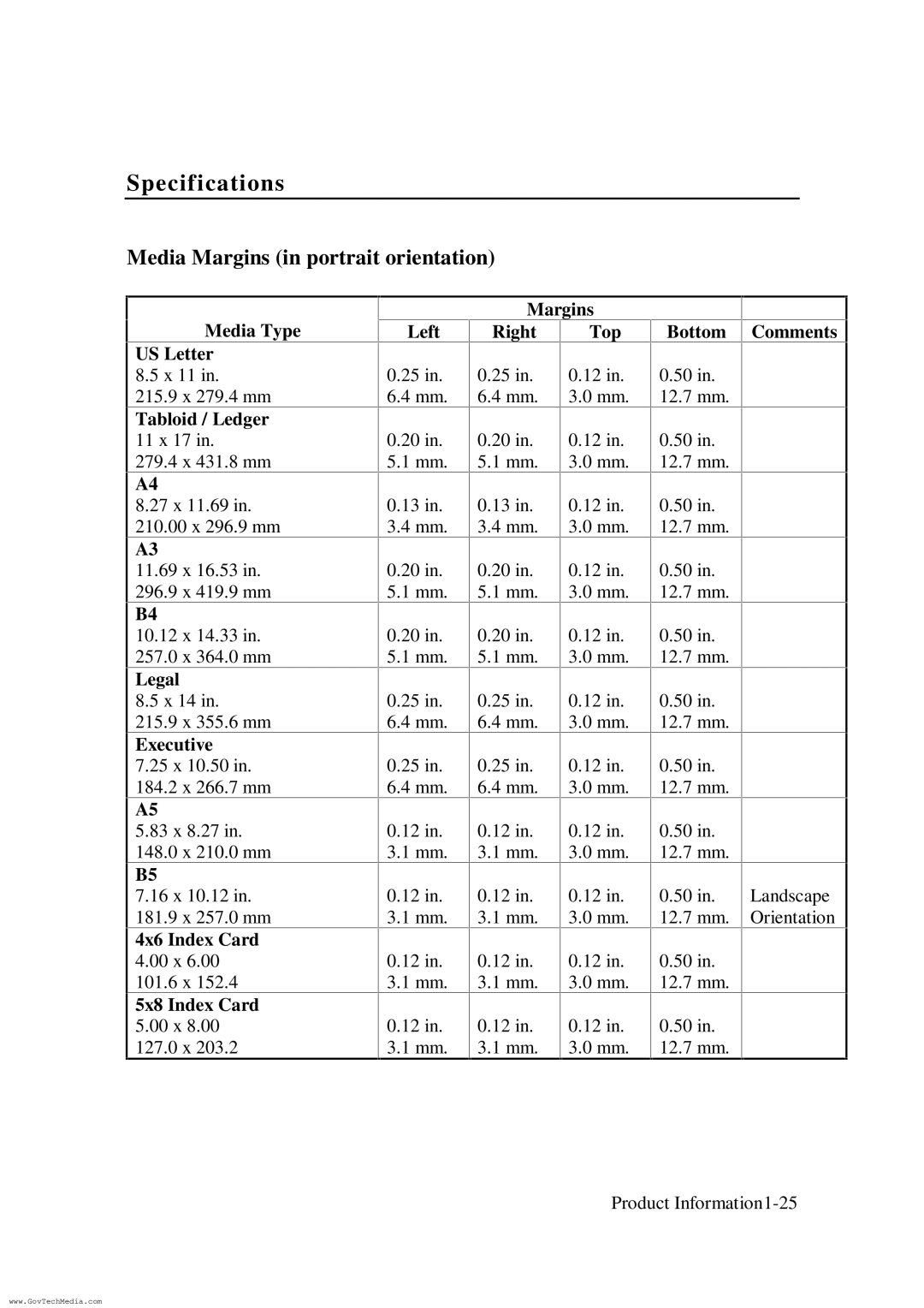 HP ColorPro CAD manual Media Margins in portrait orientation 