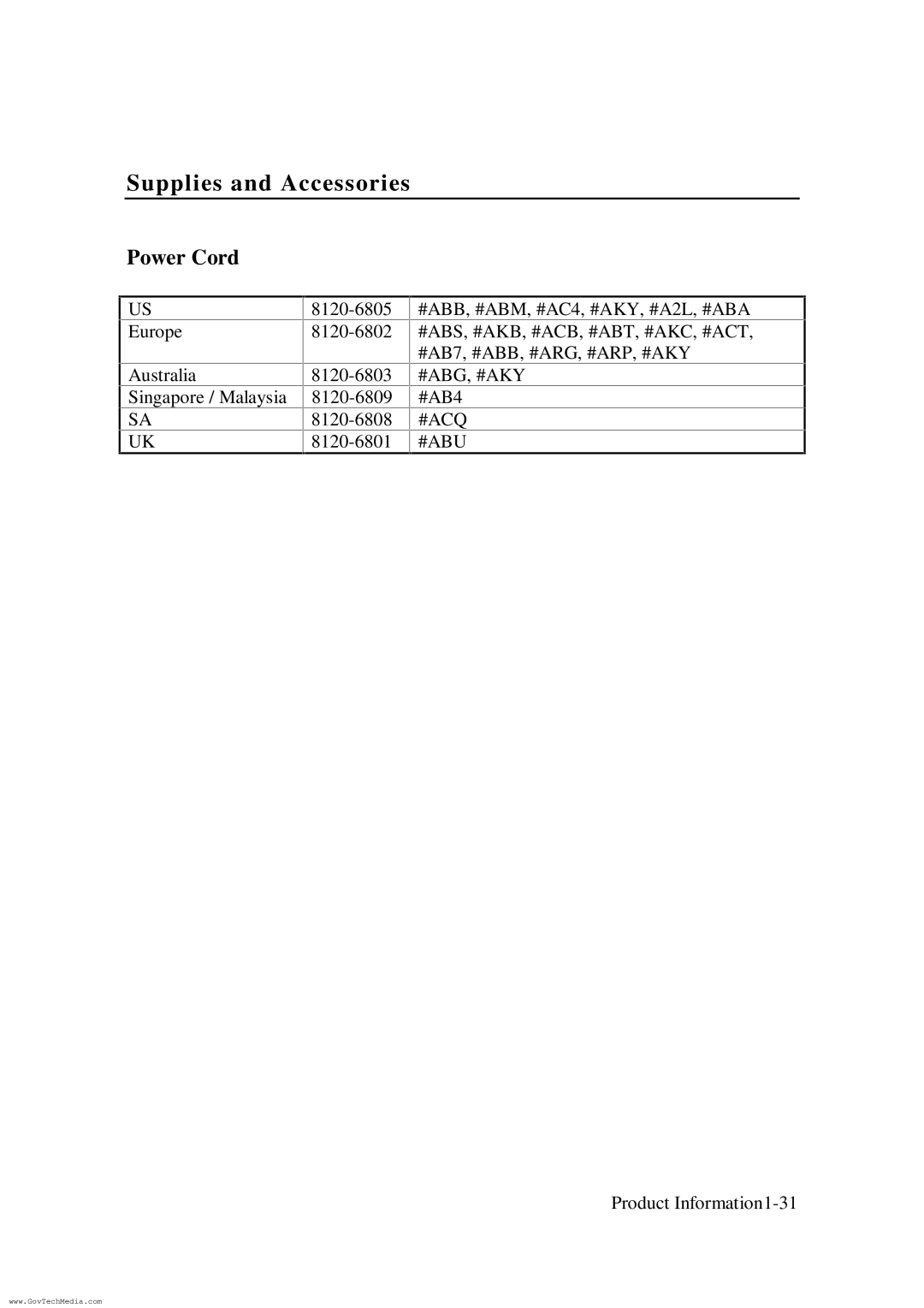 HP ColorPro CAD manual Power Cord 