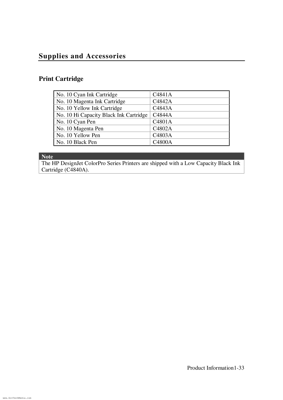 HP ColorPro CAD manual Print Cartridge 