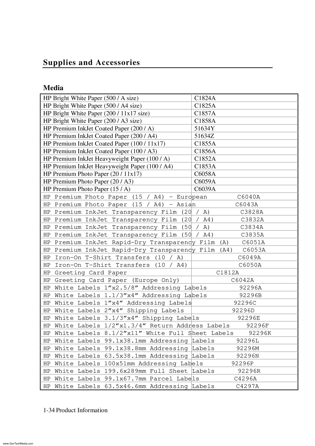 HP ColorPro CAD manual Media 