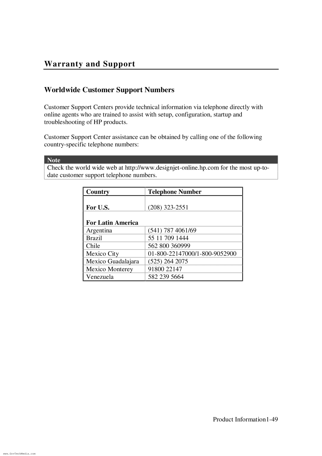 HP ColorPro CAD manual Worldwide Customer Support Numbers, Country For U.S For Latin America 