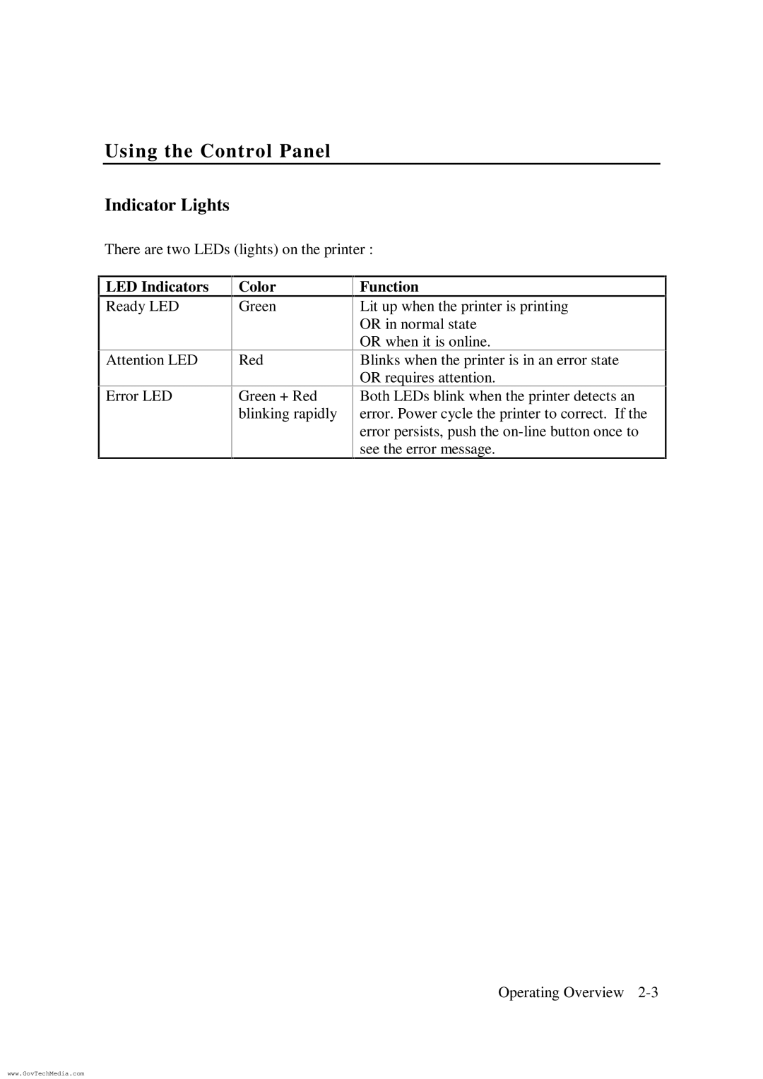 HP ColorPro CAD manual Indicator Lights, LED Indicators 