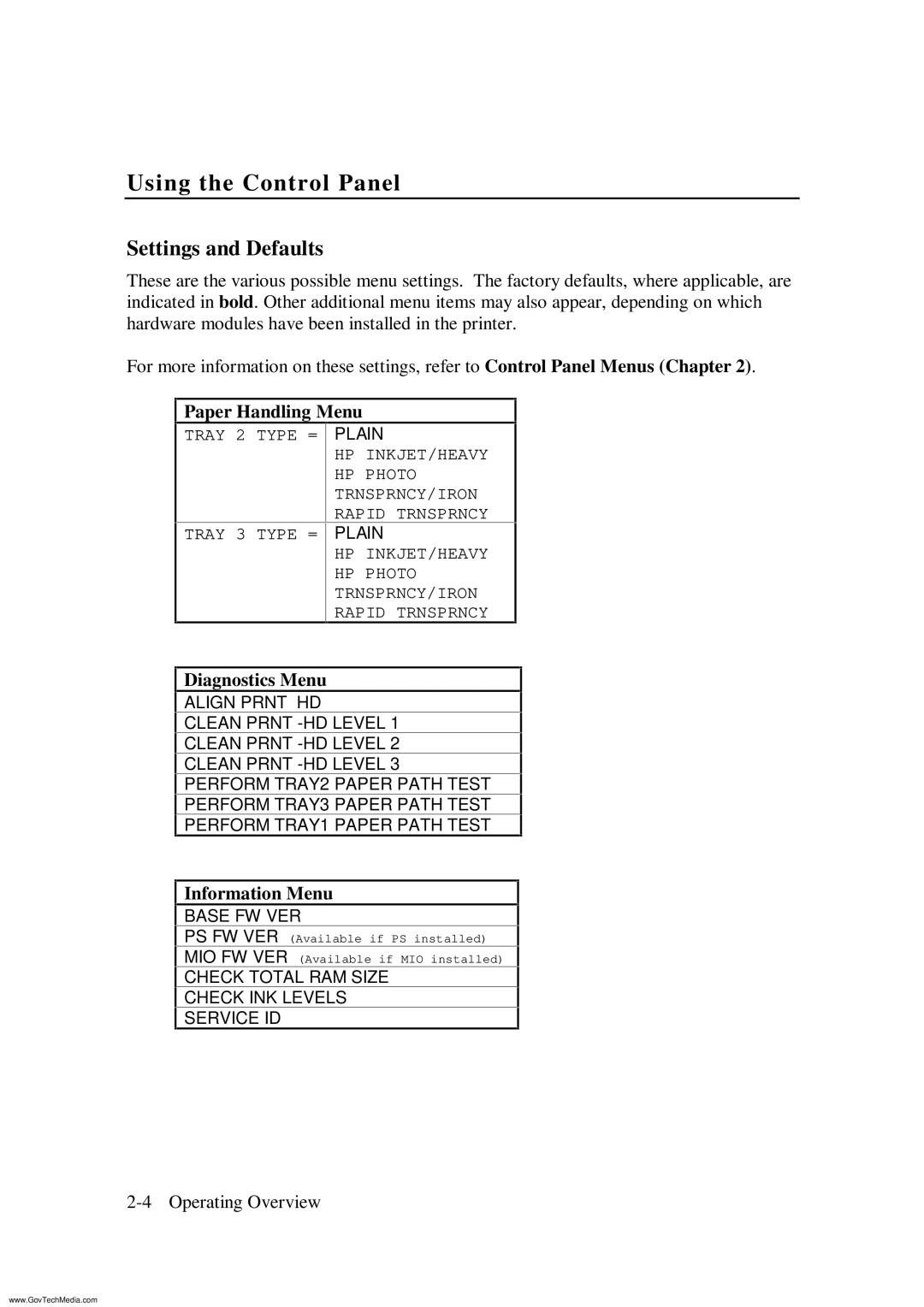 HP ColorPro CAD manual Settings and Defaults, Paper Handling Menu, Diagnostics Menu, Information Menu 