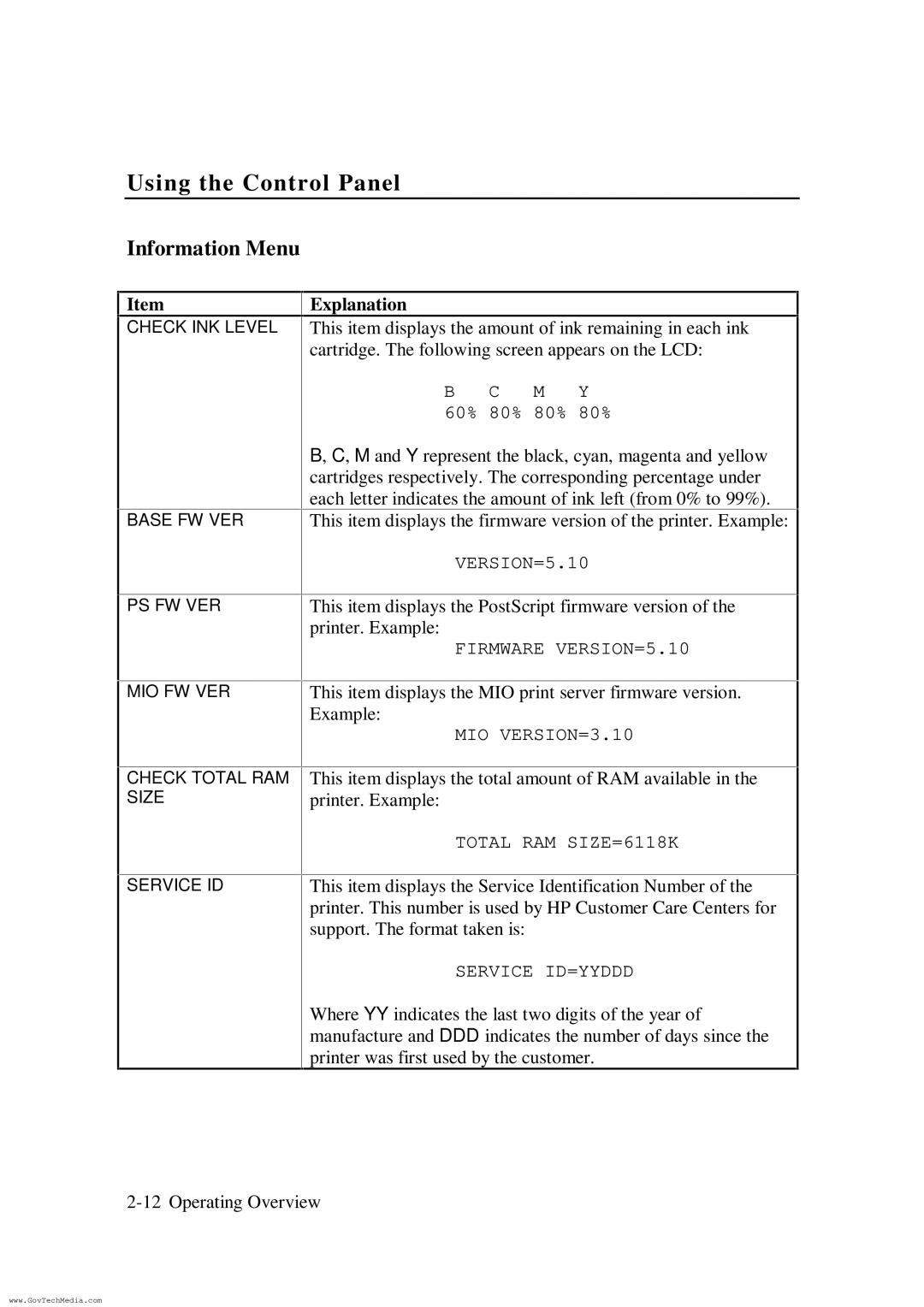 HP ColorPro CAD manual Information Menu 