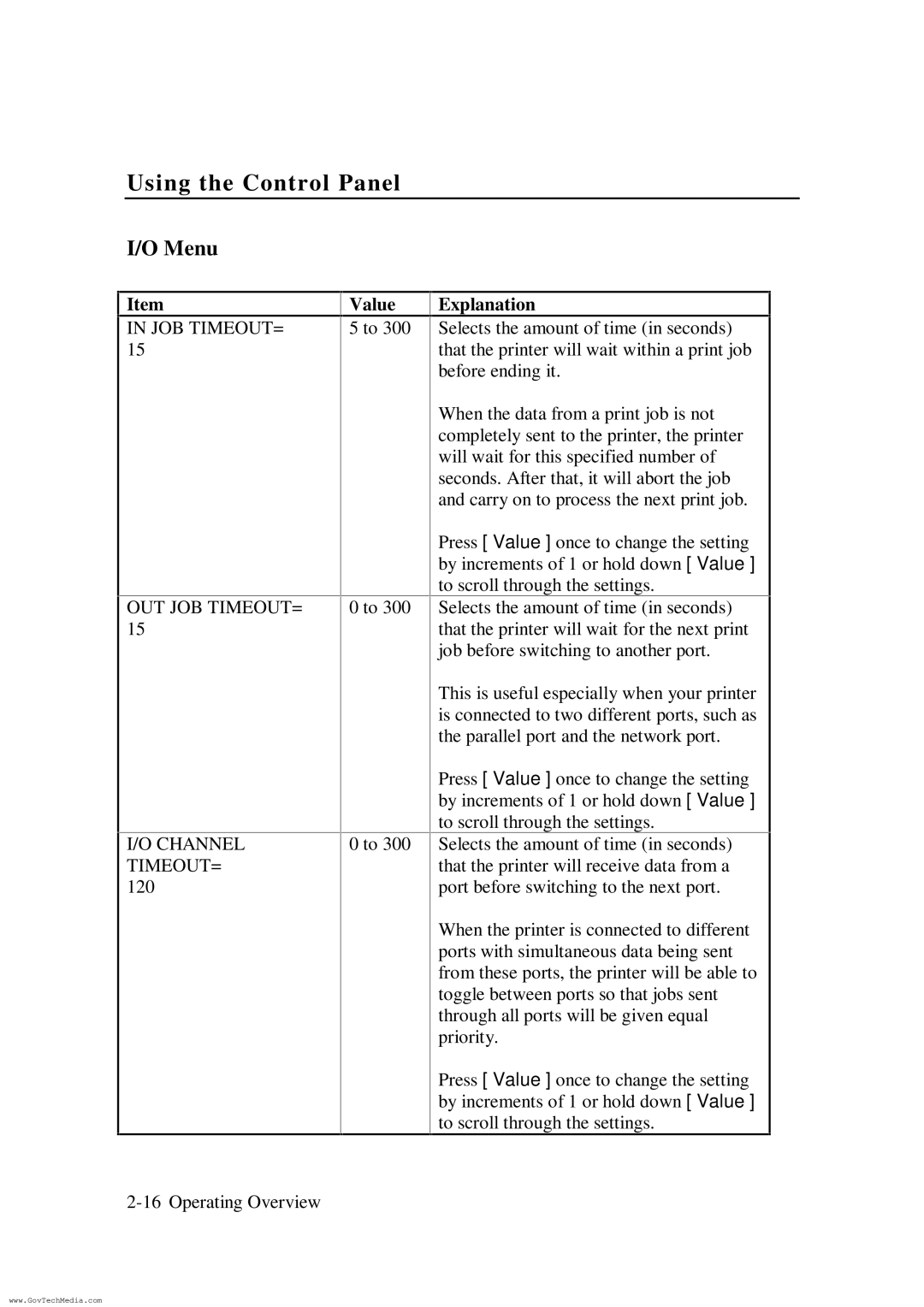 HP ColorPro CAD manual Menu, Value Explanation 