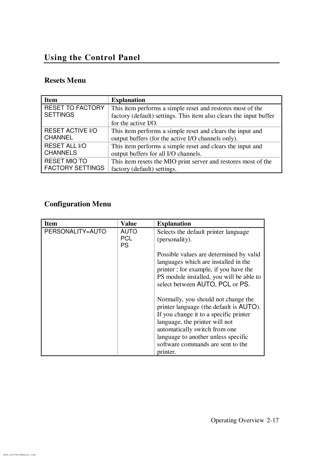 HP ColorPro CAD manual Resets Menu, Configuration Menu 