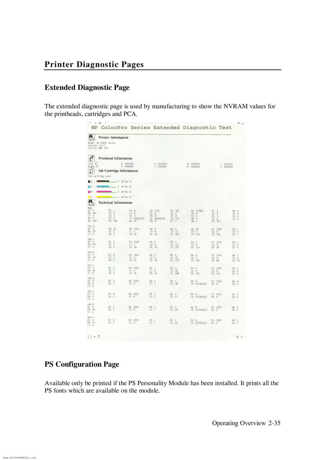 HP ColorPro CAD manual Extended Diagnostic, PS Configuration 
