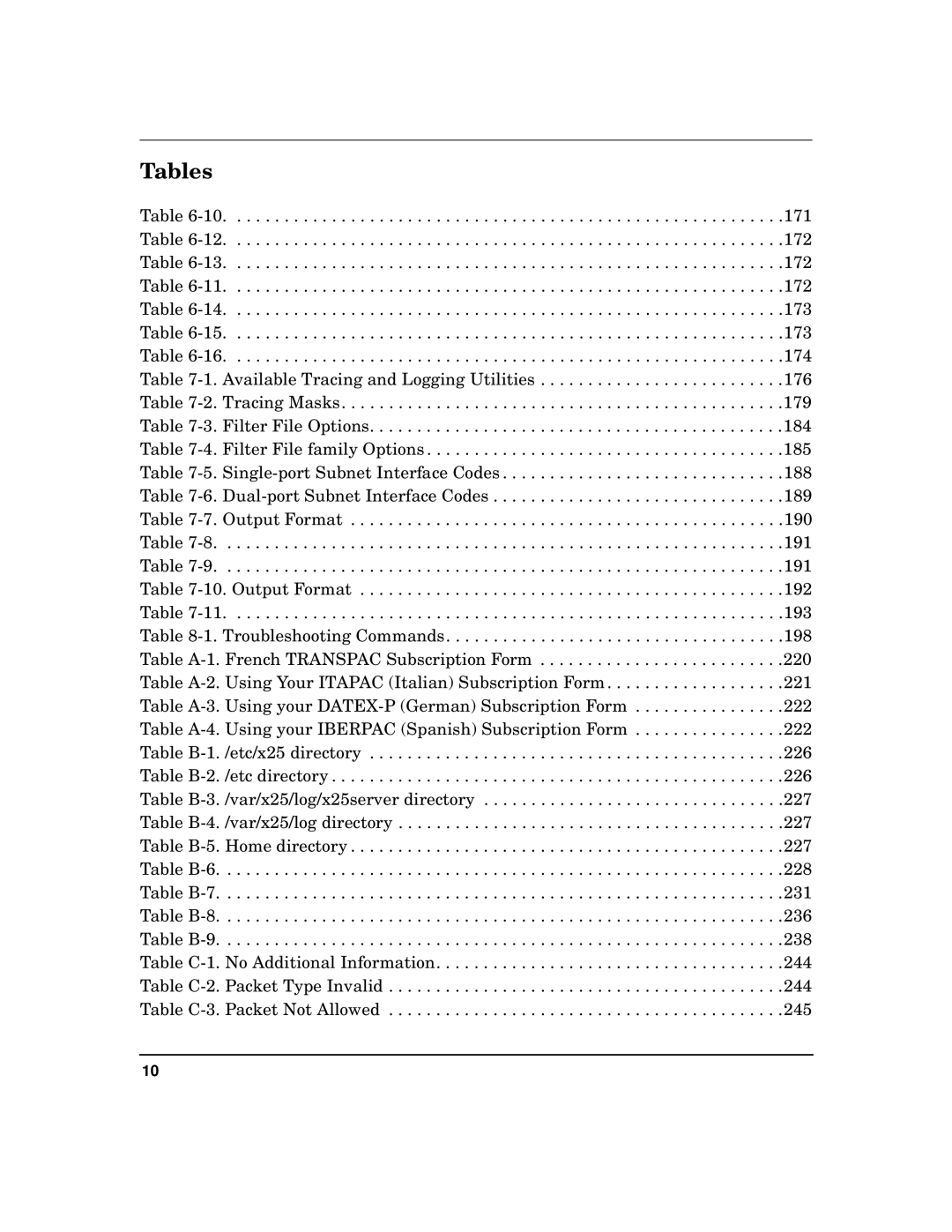 HP CommonIO Products manual Tables 