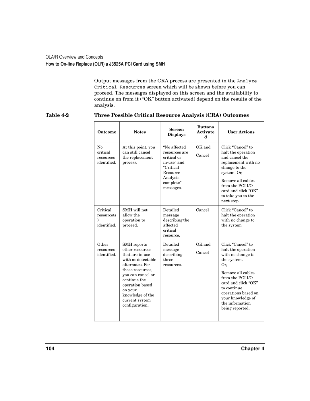 HP CommonIO Products manual Three Possible Critical Resource Analysis CRA Outcomes 