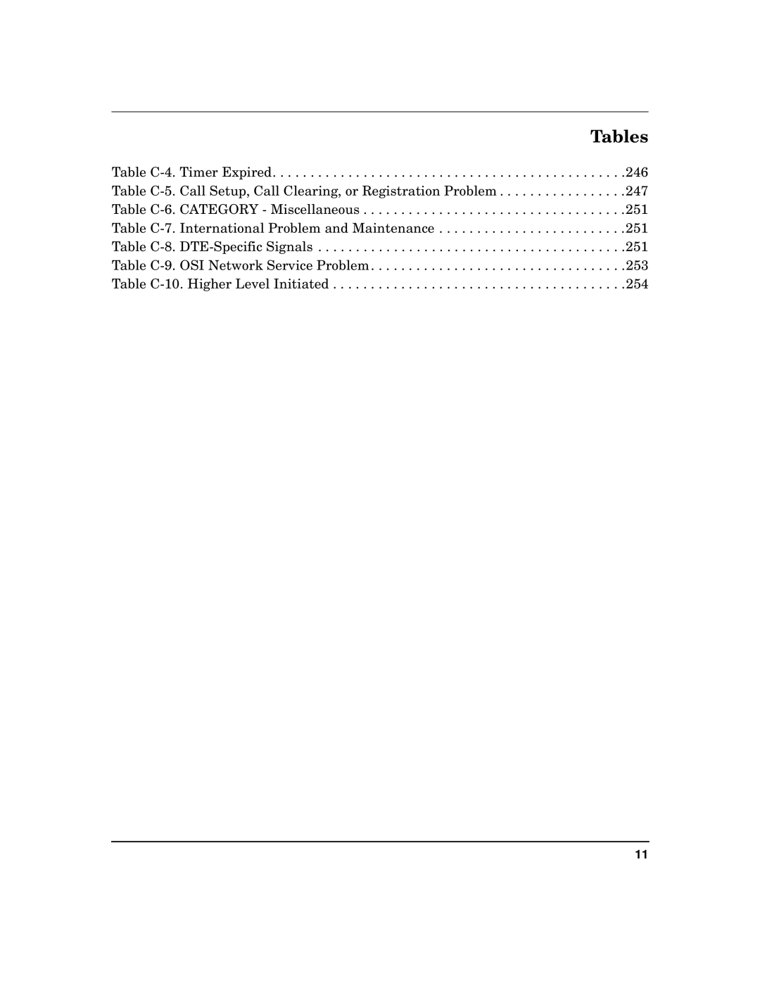 HP CommonIO Products manual Tables 