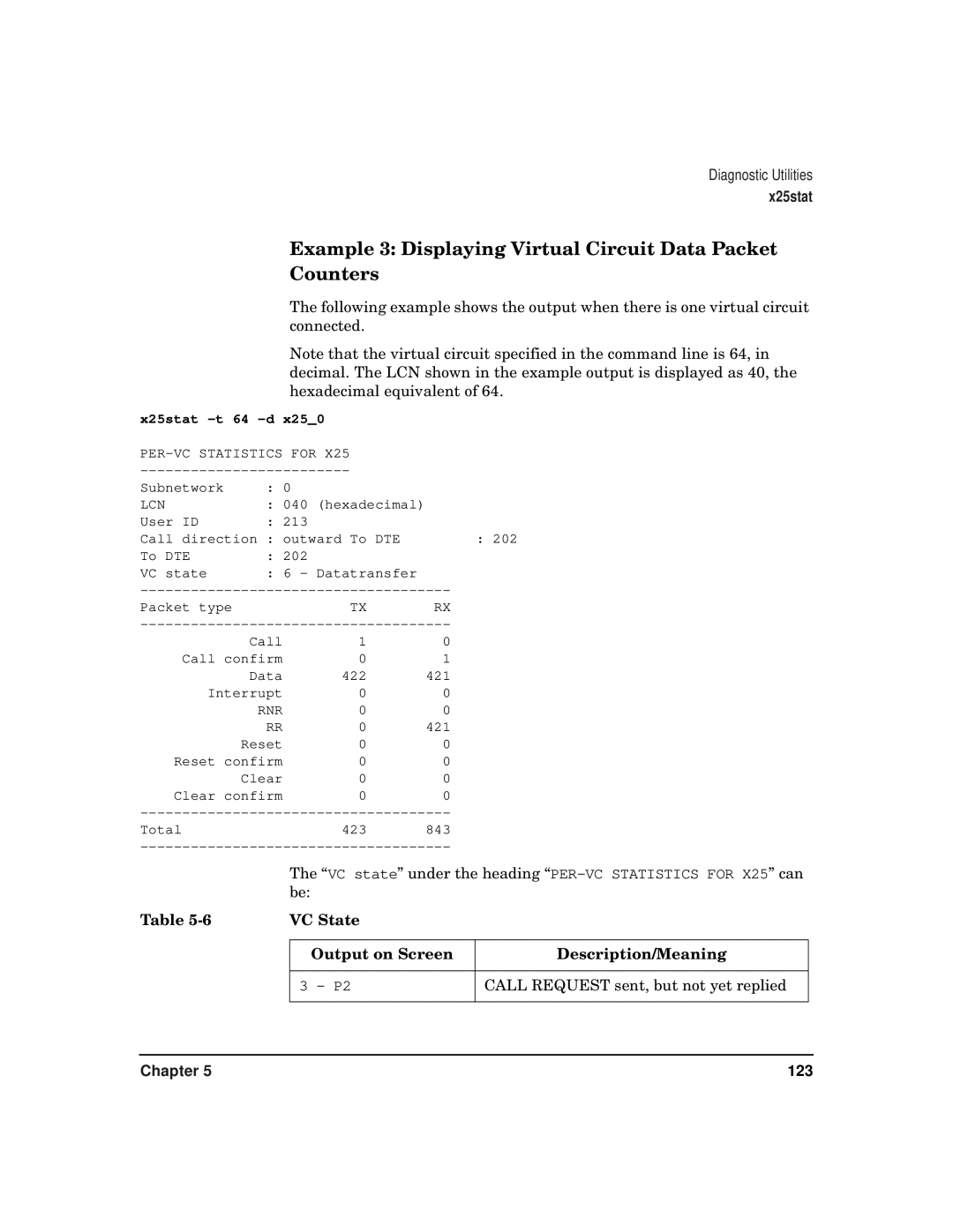 HP CommonIO Products manual Example 3 Displaying Virtual Circuit Data Packet, Counters 