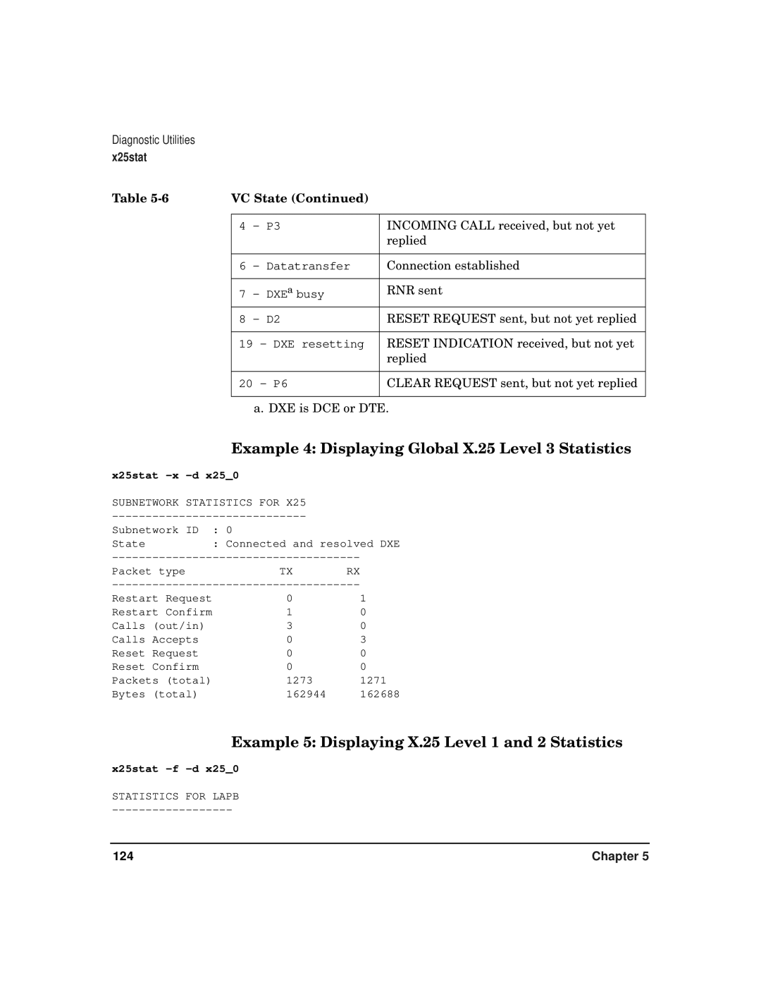 HP CommonIO Products manual Example 4 Displaying Global X.25 Level 3 Statistics, VC State 