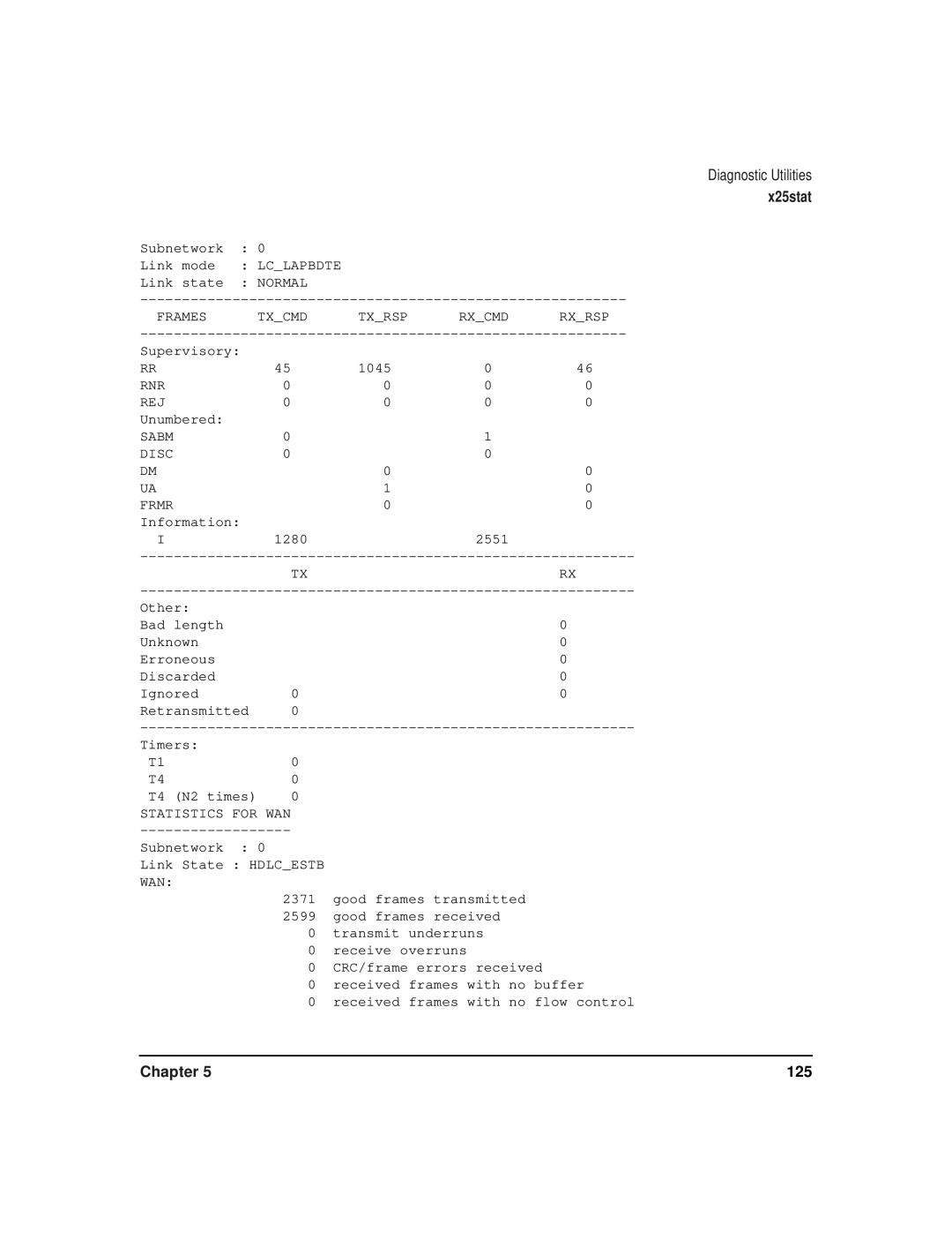 HP CommonIO Products manual 