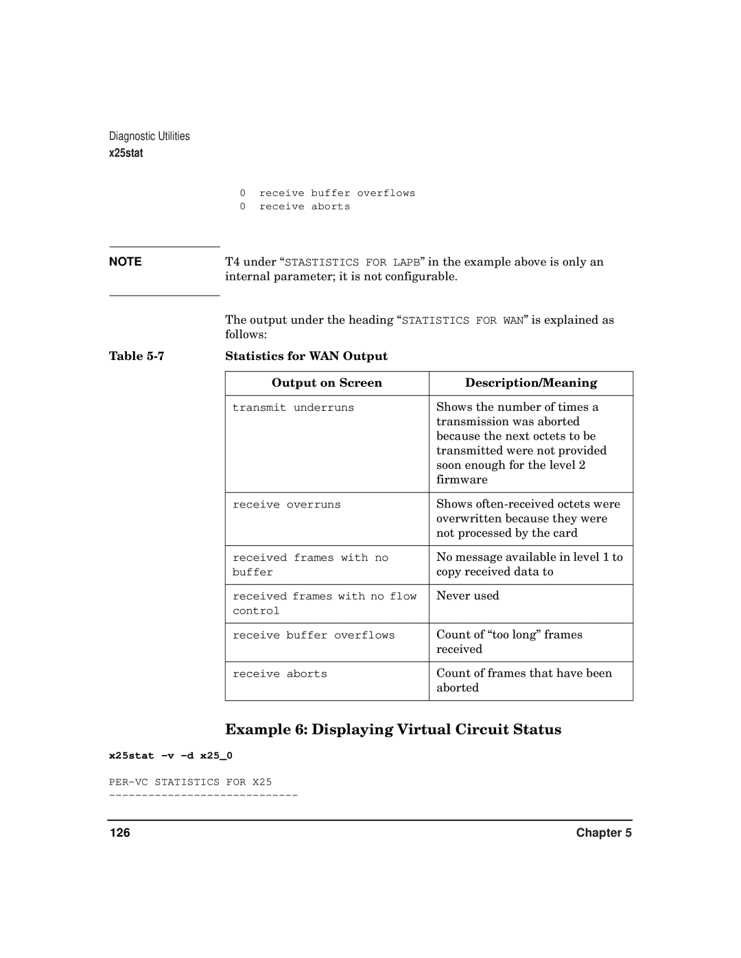 HP CommonIO Products manual Example 6 Displaying Virtual Circuit Status 