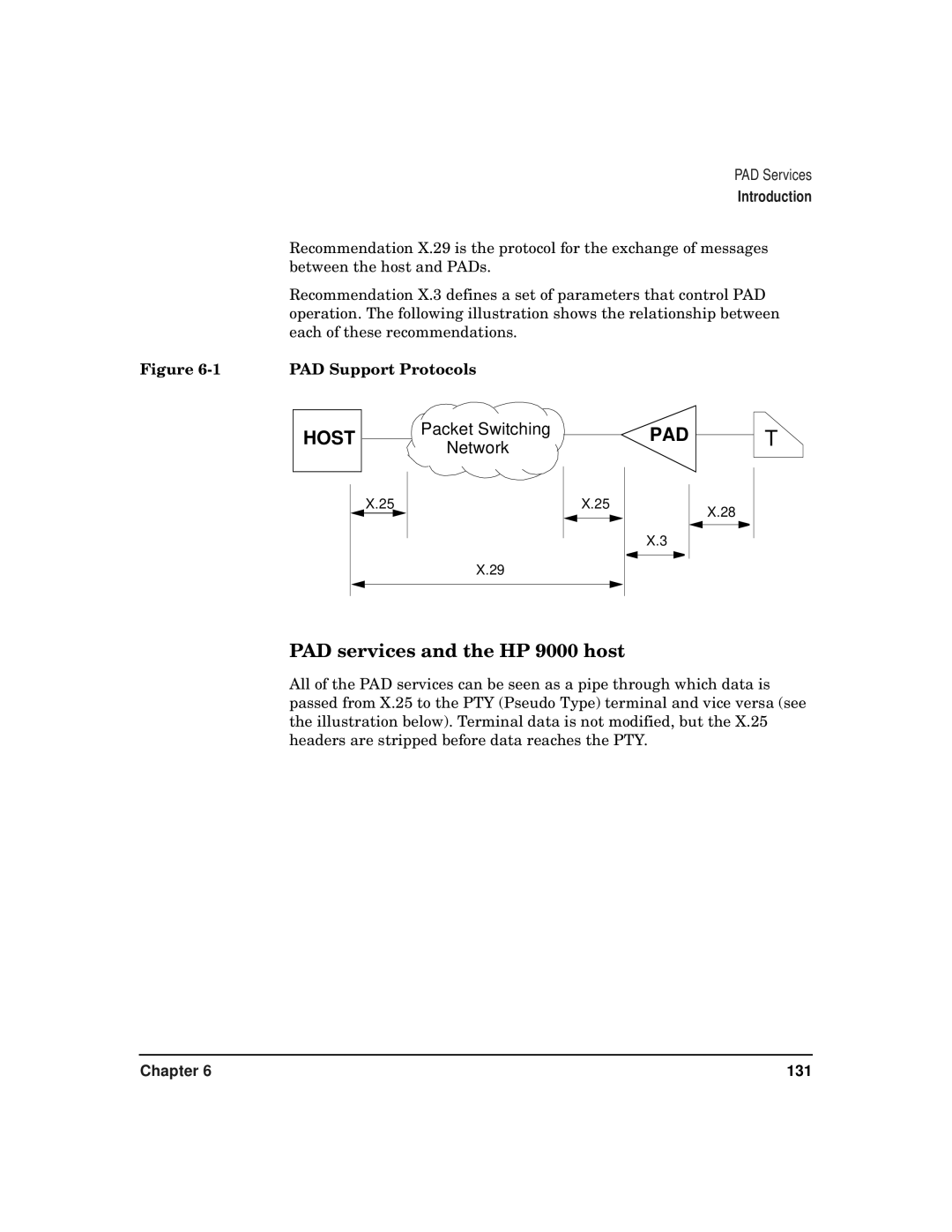 HP CommonIO Products manual PAD services and the HP 9000 host, PAD Support Protocols 