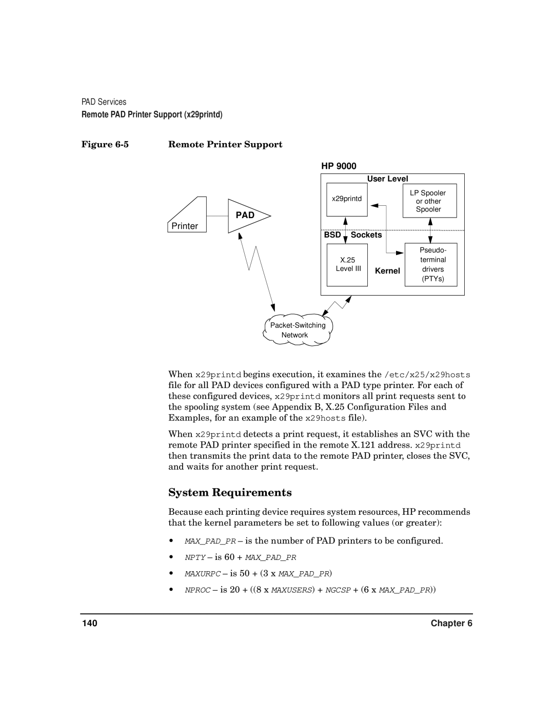 HP CommonIO Products manual System Requirements, Remote Printer Support 