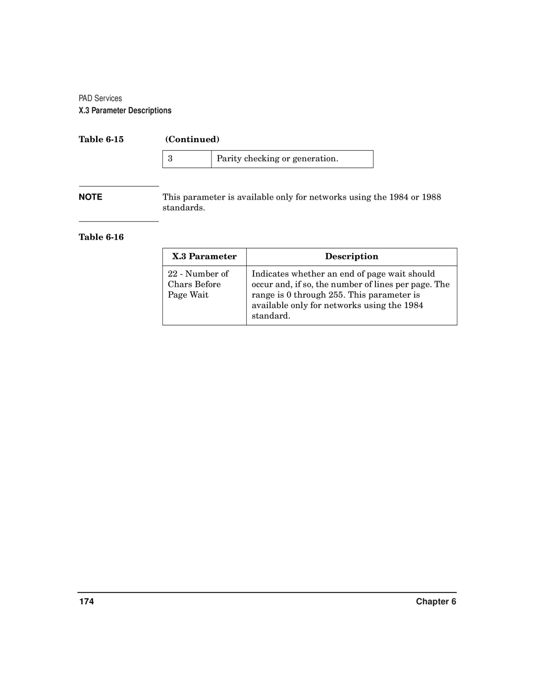 HP CommonIO Products manual 174 