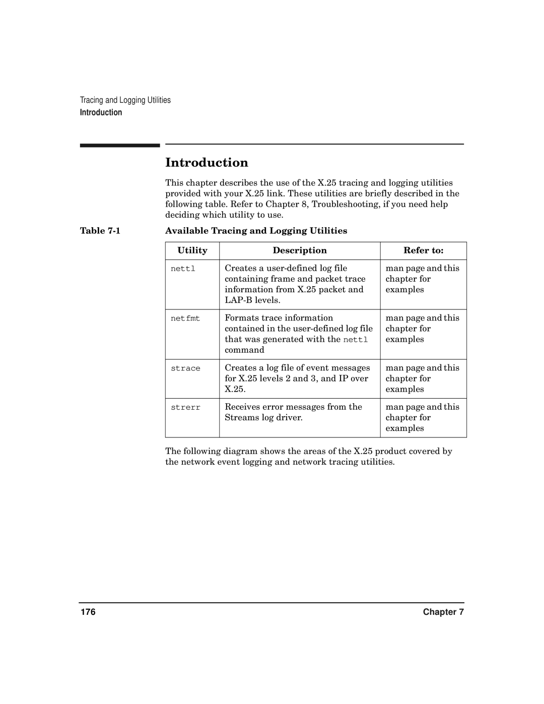 HP CommonIO Products manual 176 