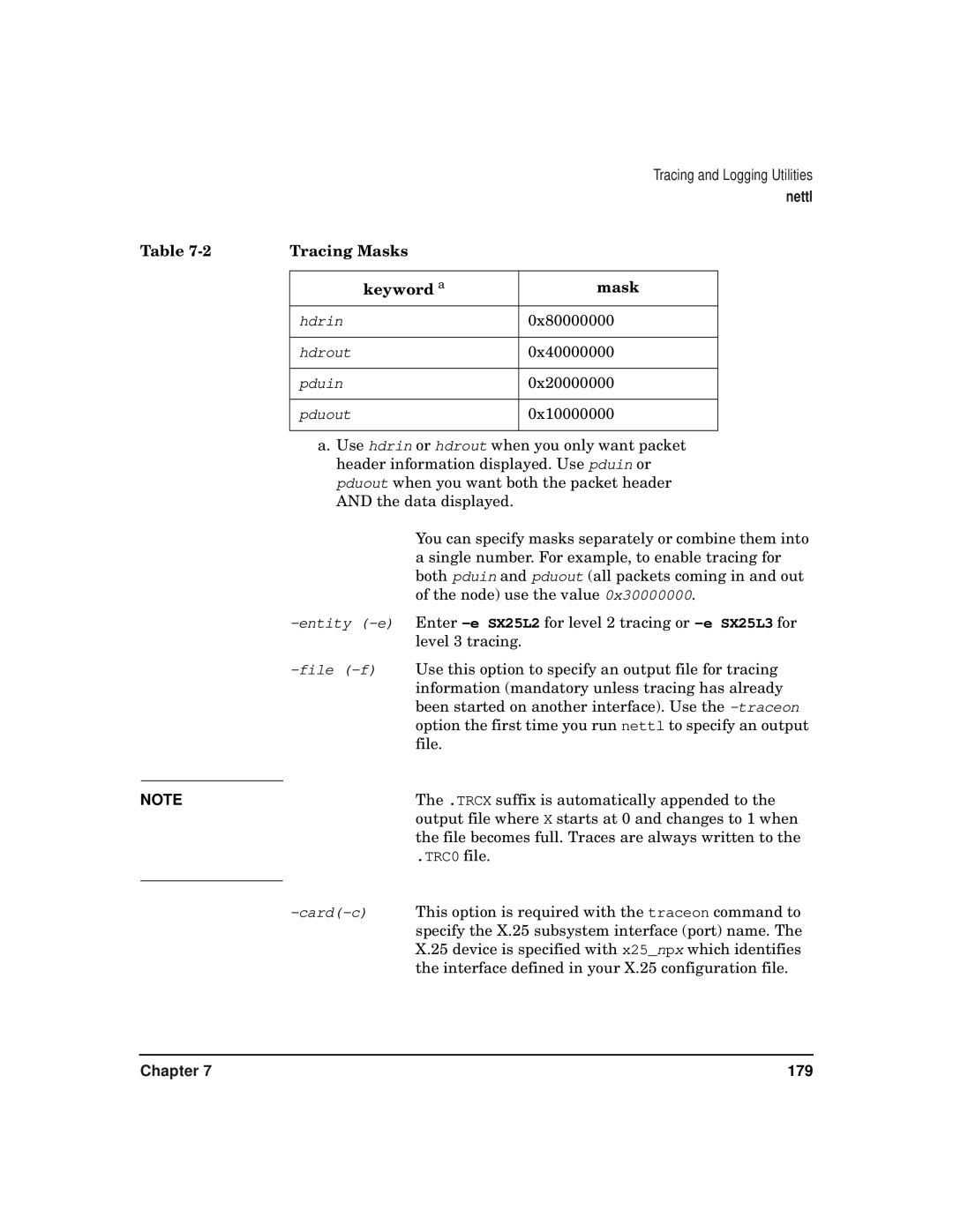 HP CommonIO Products manual Tracing Masks Keyword a, 0x80000000, 0x40000000, 0x20000000, 0x10000000 