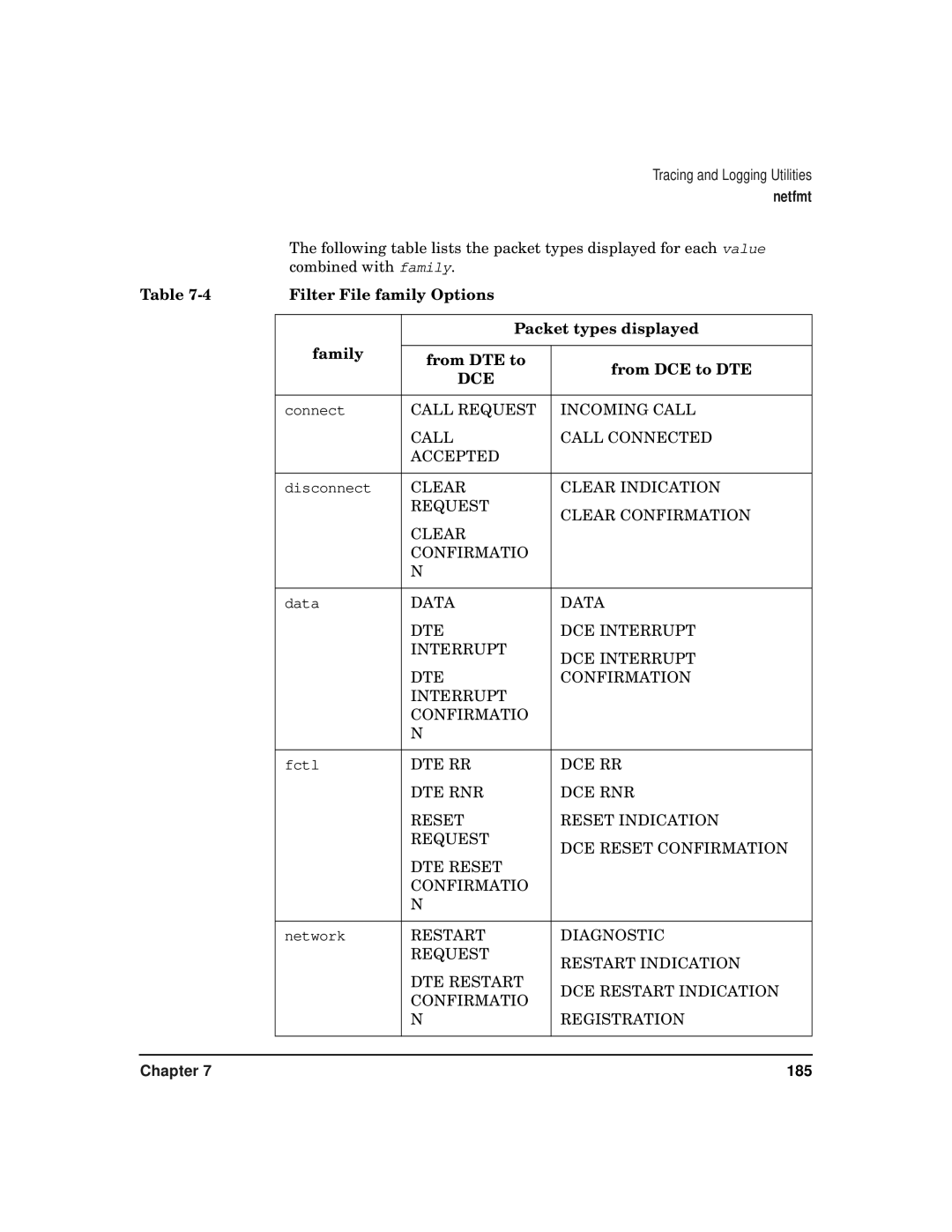 HP CommonIO Products manual 