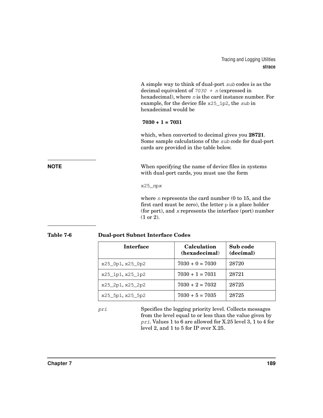 HP CommonIO Products manual 7030 + 1 = 