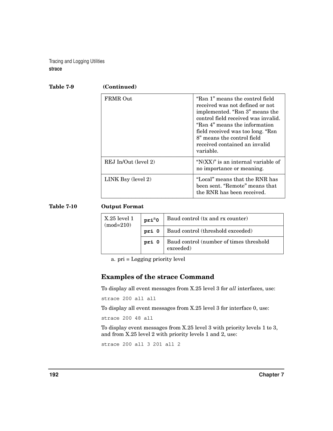 HP CommonIO Products manual Examples of the strace Command 