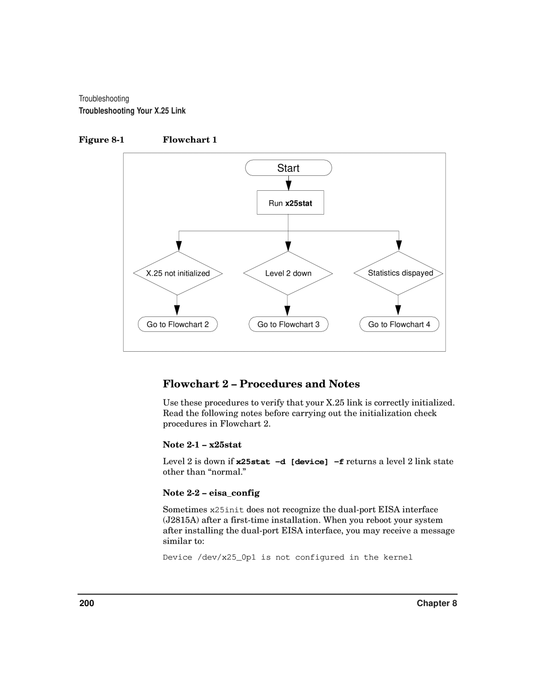 HP CommonIO Products manual Flowchart 2 Procedures and Notes 