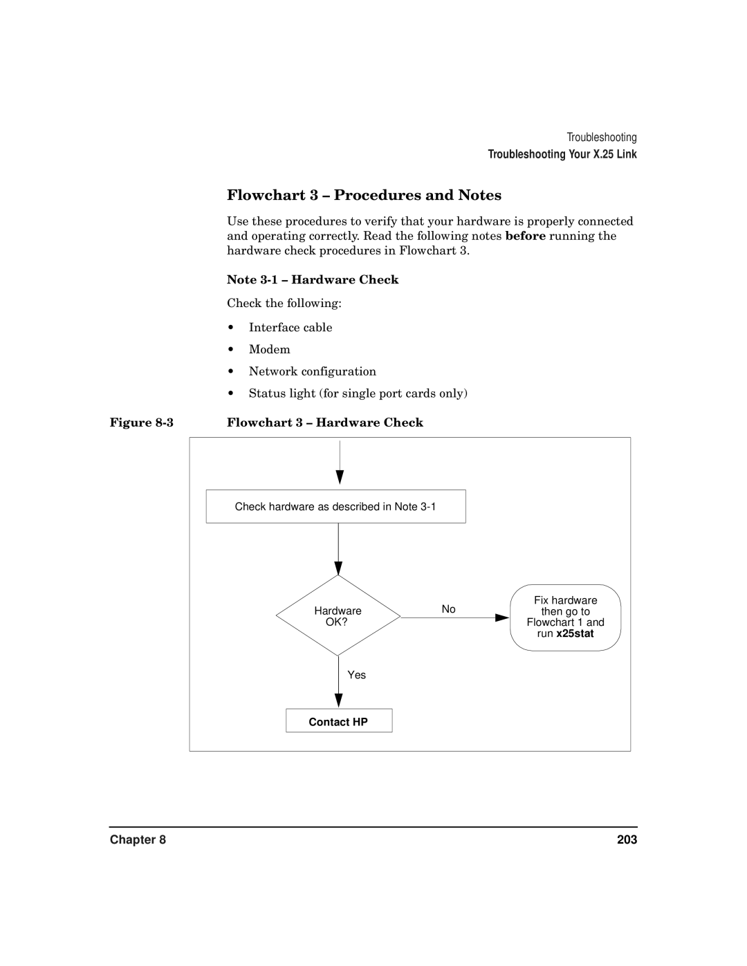 HP CommonIO Products manual Flowchart 3 Procedures and Notes, Flowchart 3 Hardware Check 