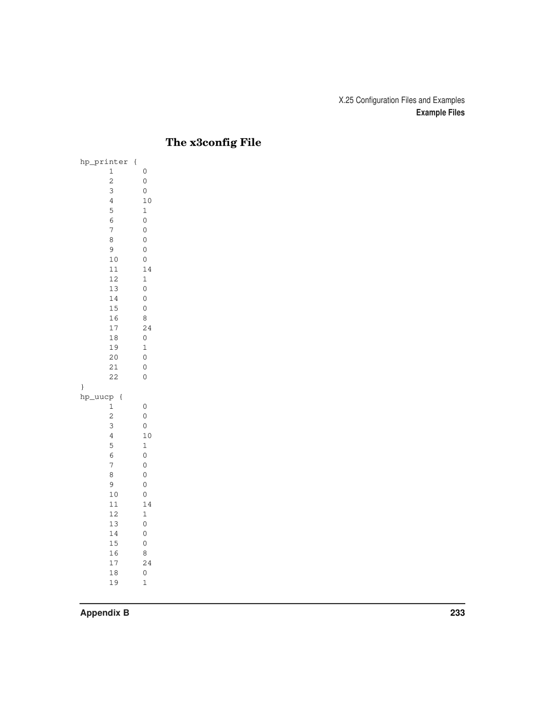 HP CommonIO Products manual X3config File 