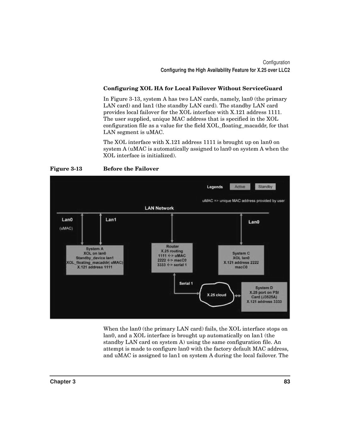 HP CommonIO Products manual Configuring XOL HA for Local Failover Without ServiceGuard, Before the Failover 