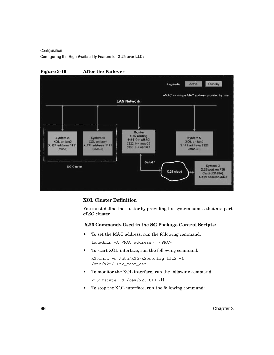 HP CommonIO Products manual XOL Cluster Definition, Commands Used in the SG Package Control Scripts 