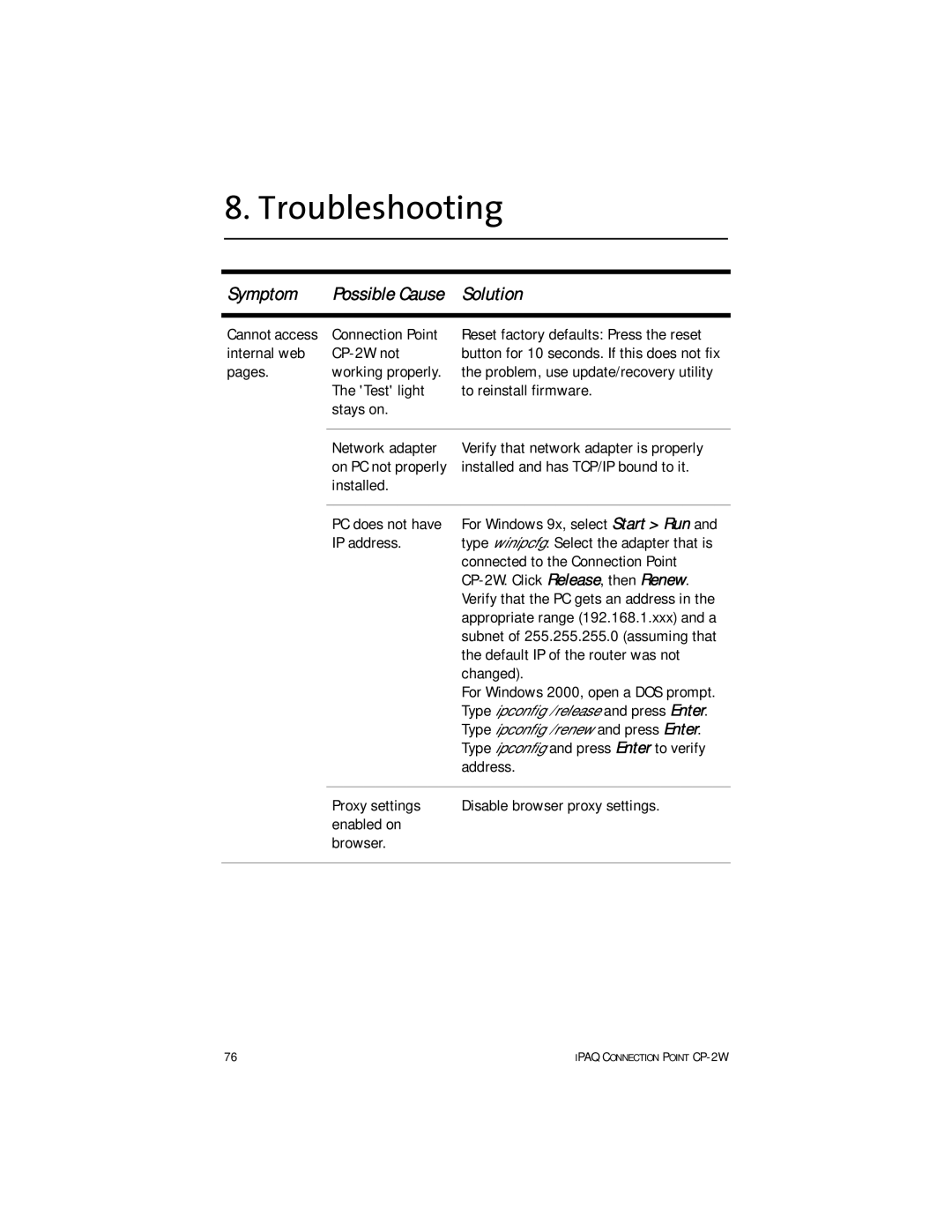 HP Connection Point 2W manual Troubleshooting, Solution 